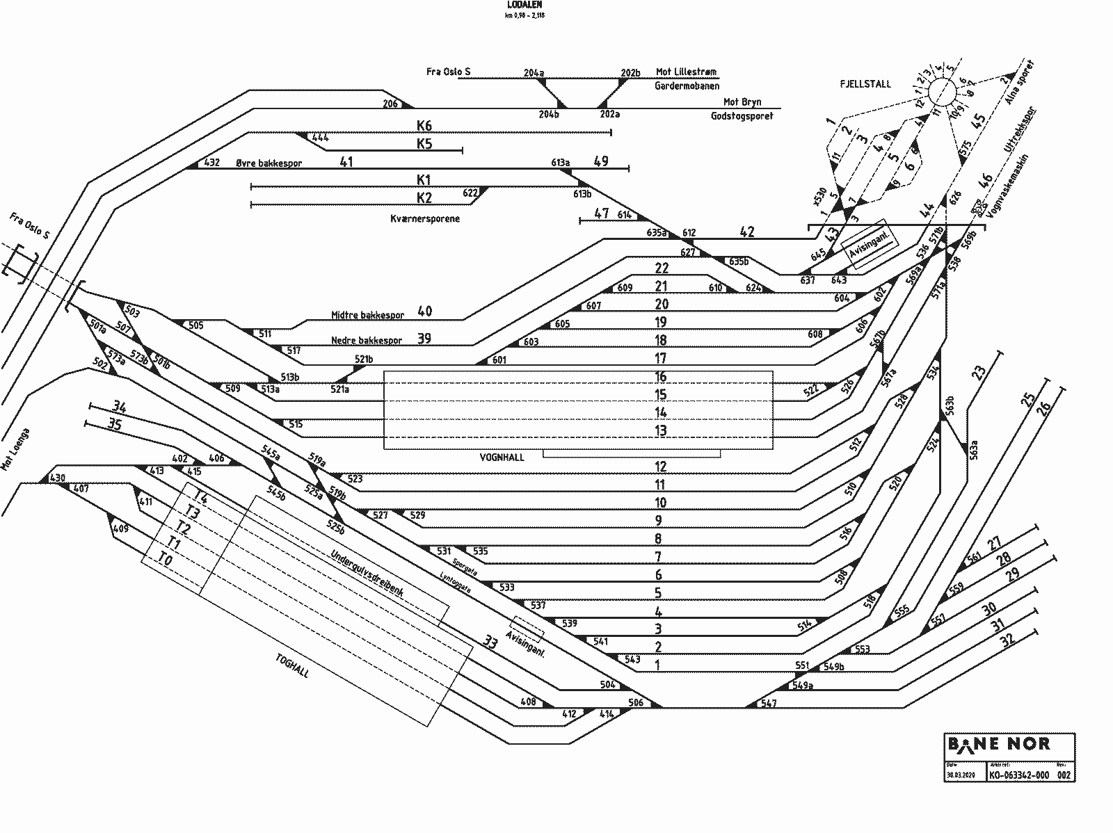 Track plan Loenga Stabling Facility