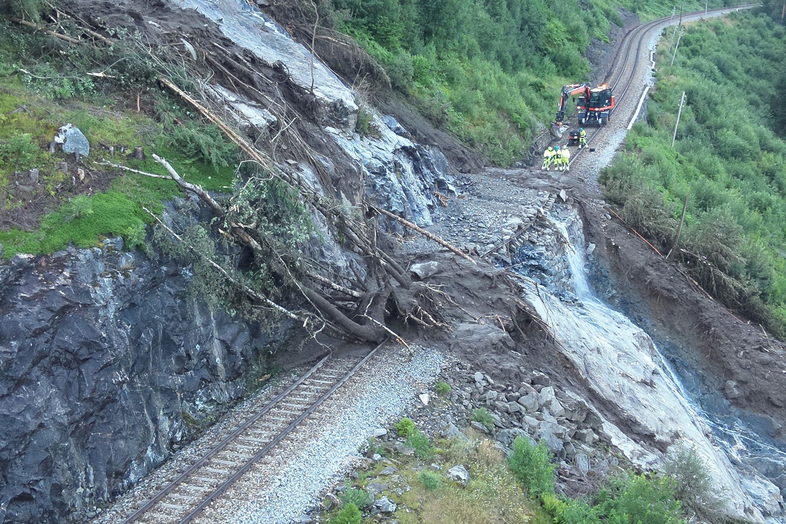 Jordras over jernbaneskinner