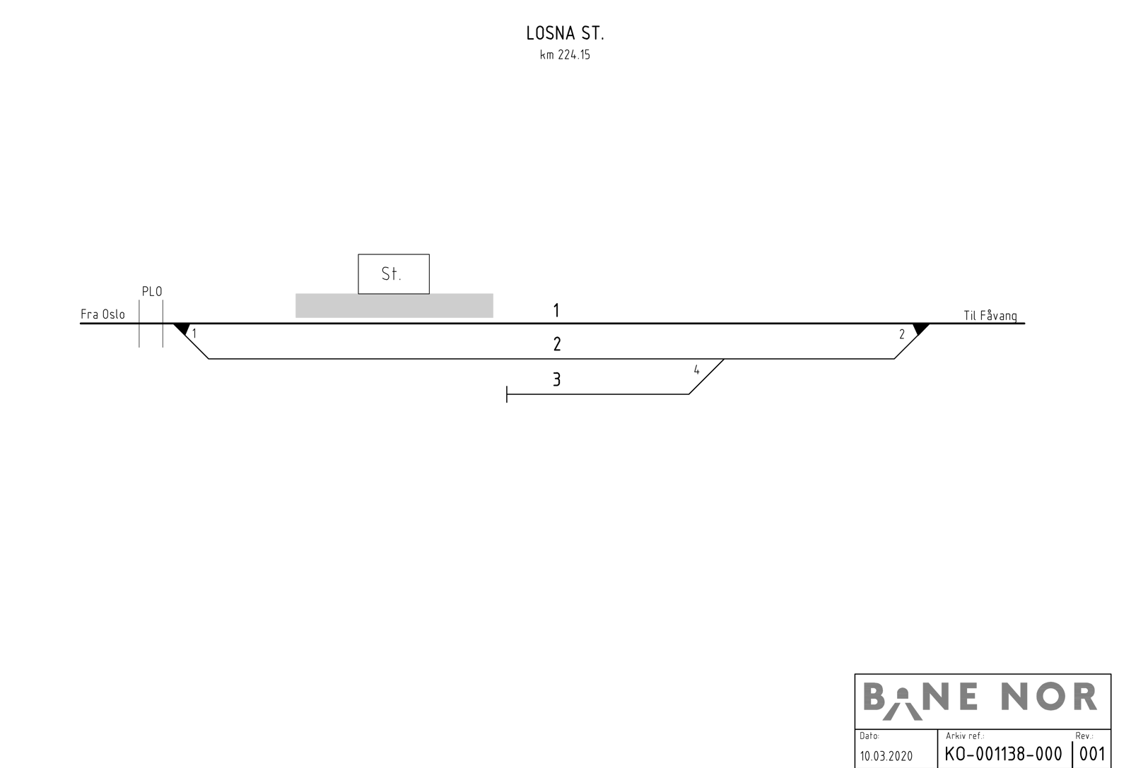 Track plan for Losna station