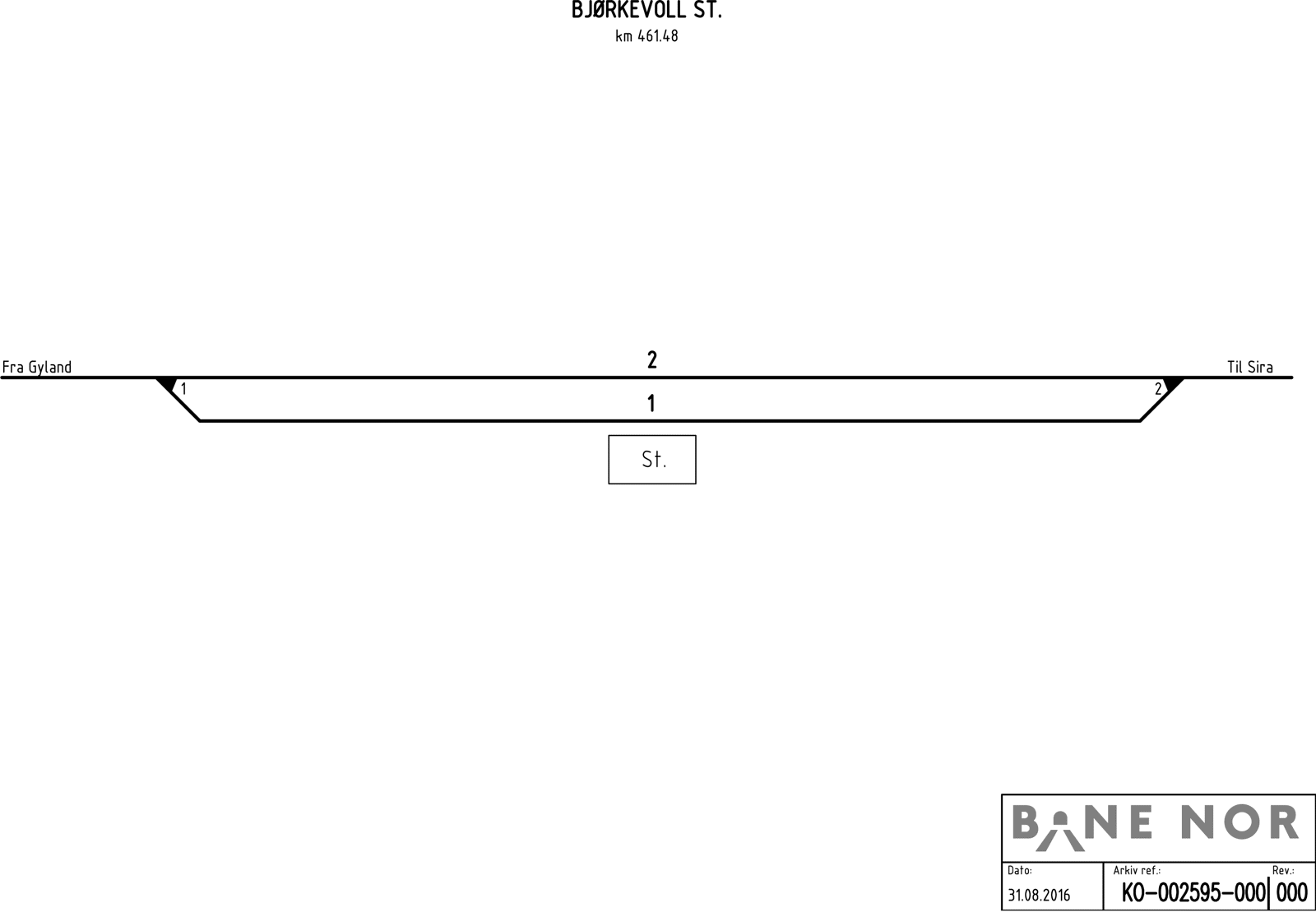 Track plan Bjørkevoll station