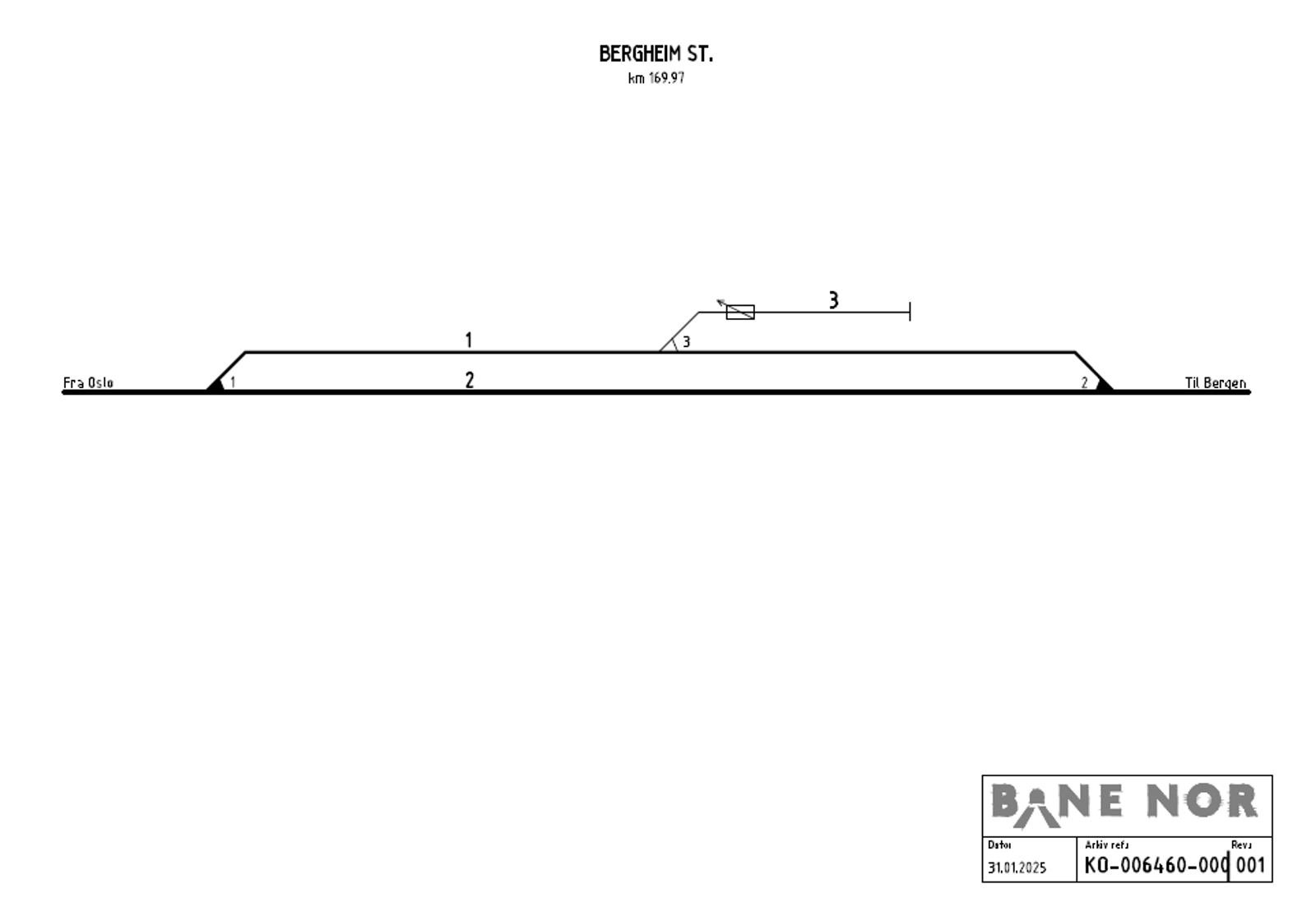 Track plan Bergheim station