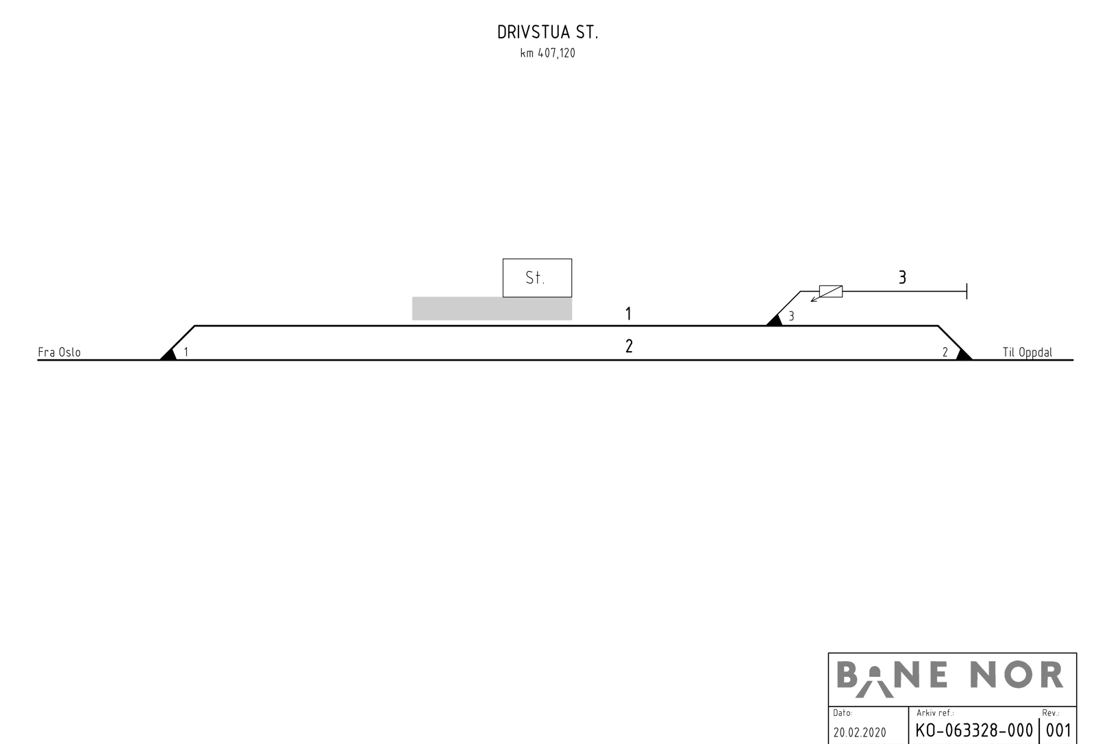Track plan Drivstua station