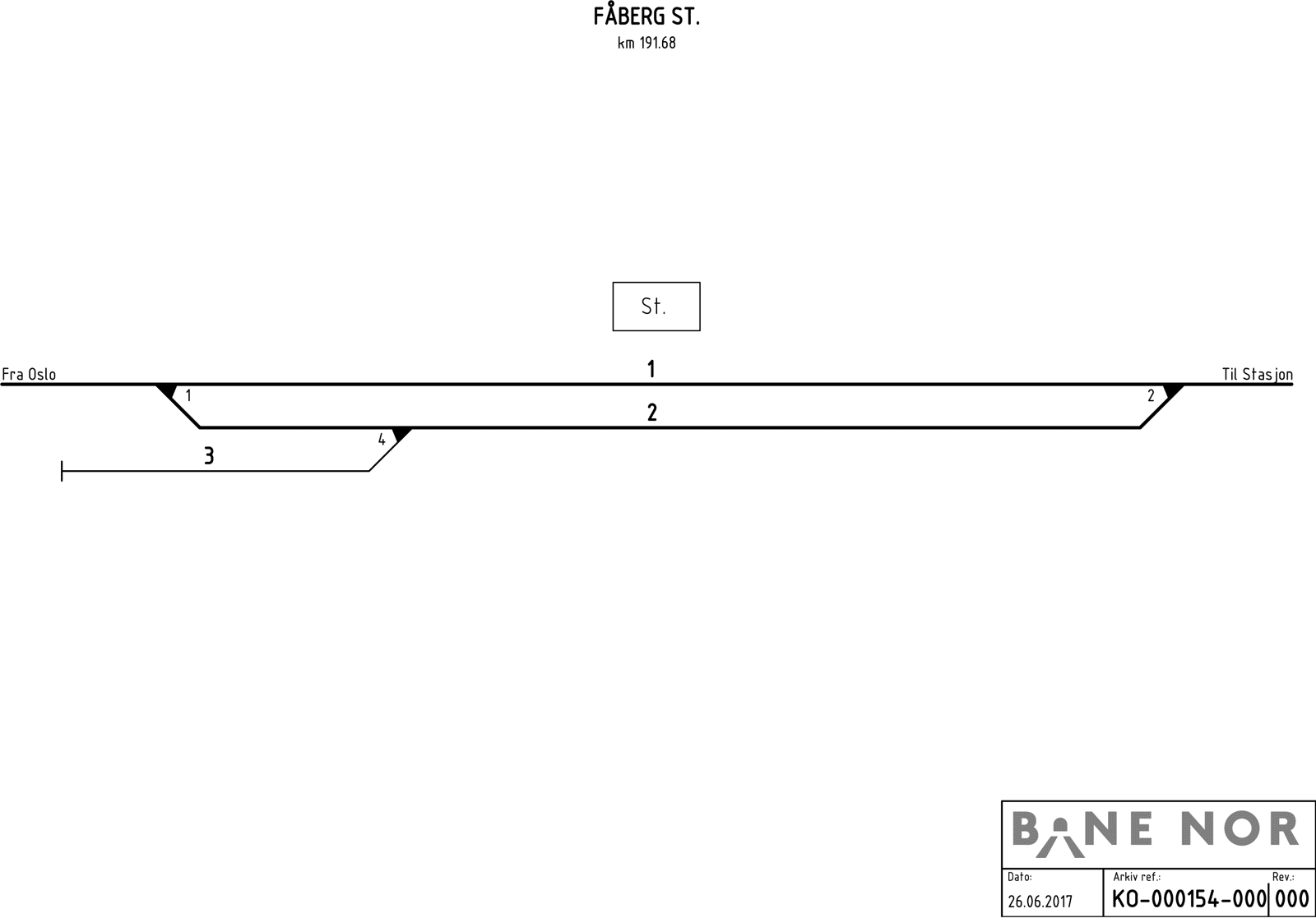 Track plan Fåberg station