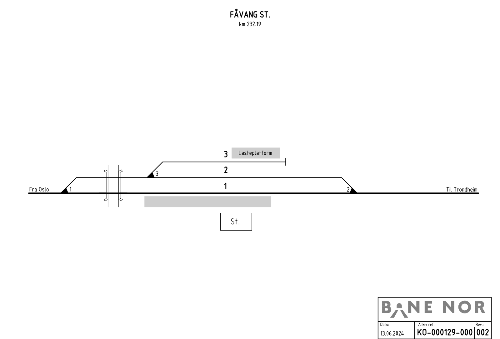 Track plan for Fåvang station