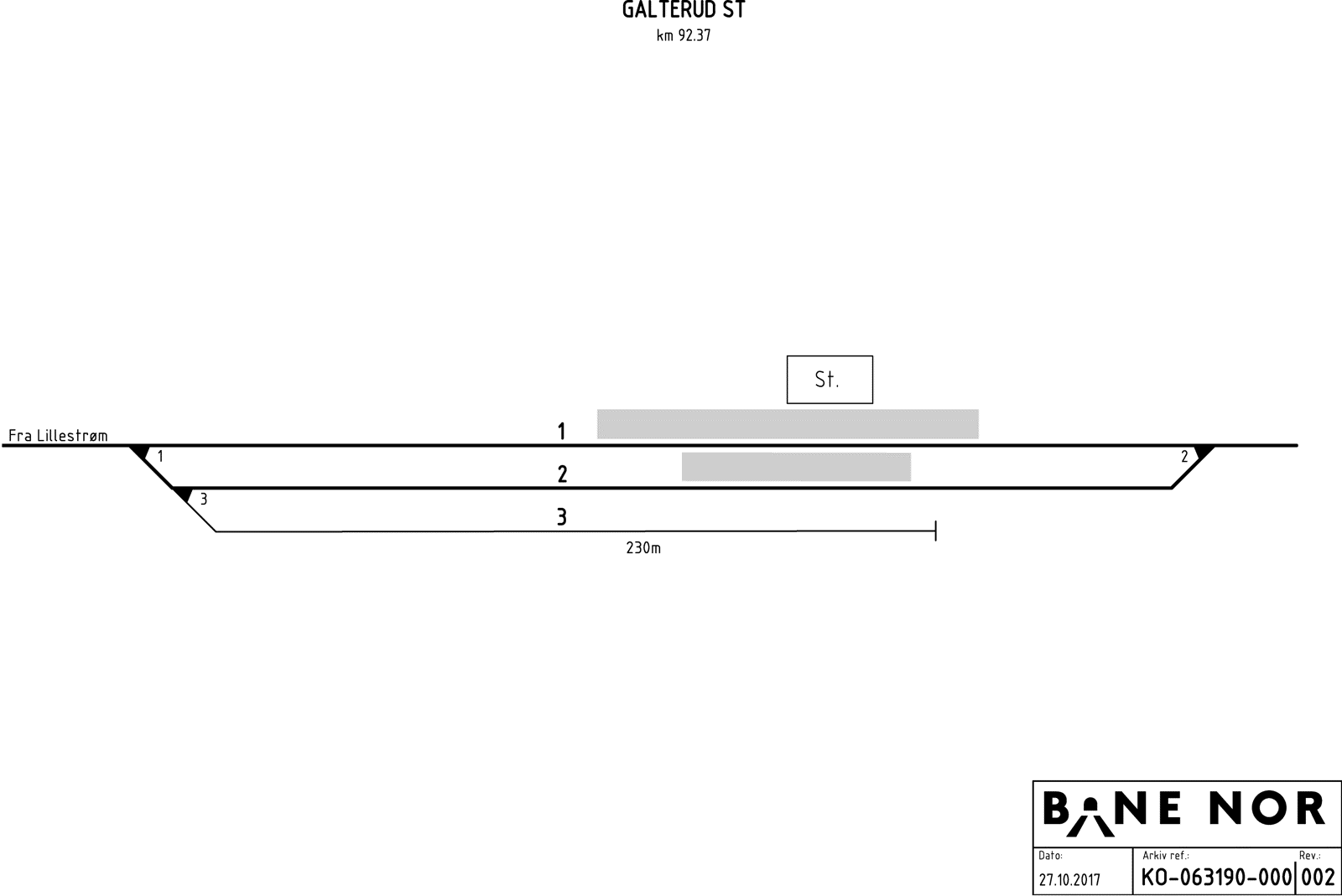 Track plan Galterud station