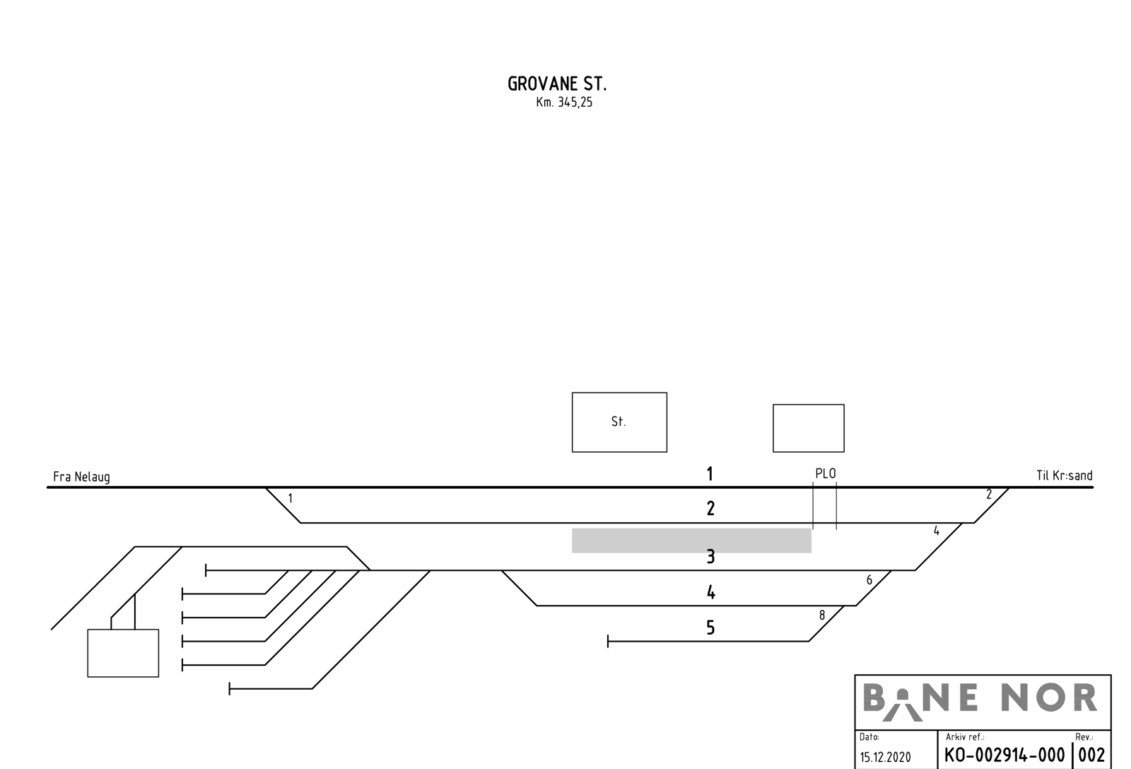 Track plan Grovane station