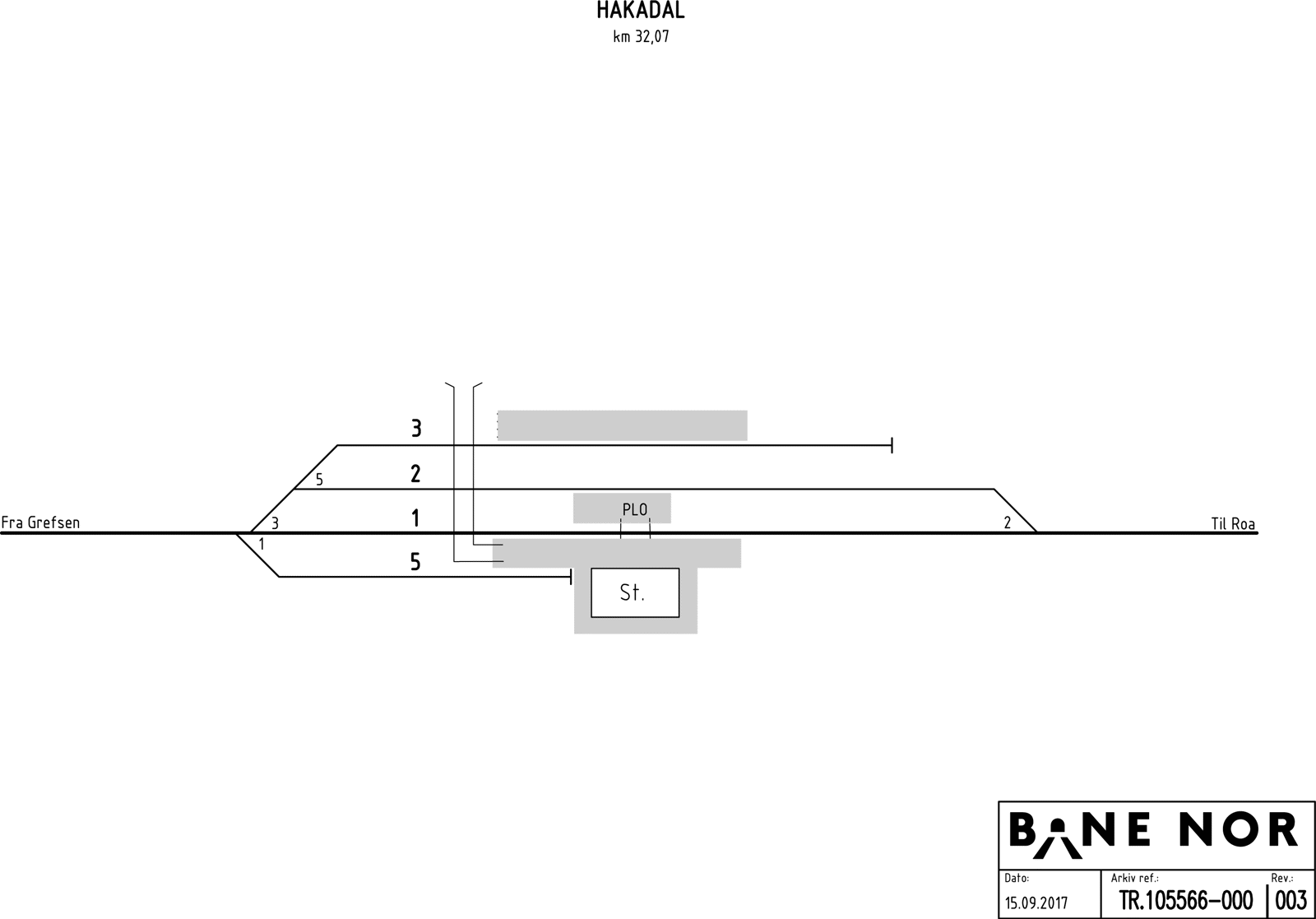 Sporplan Hakadal stasjon