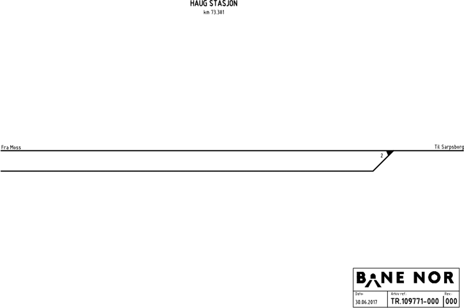 Track plan Haug station