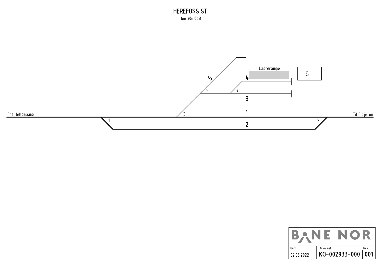 Track plan Herefoss station