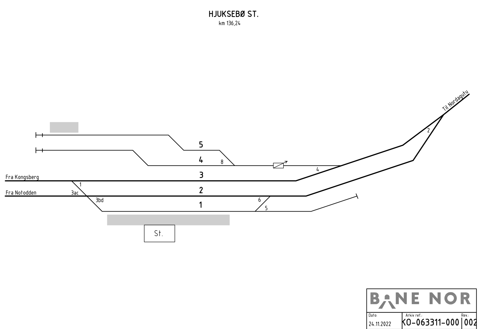 Track plan Hjuksebø station