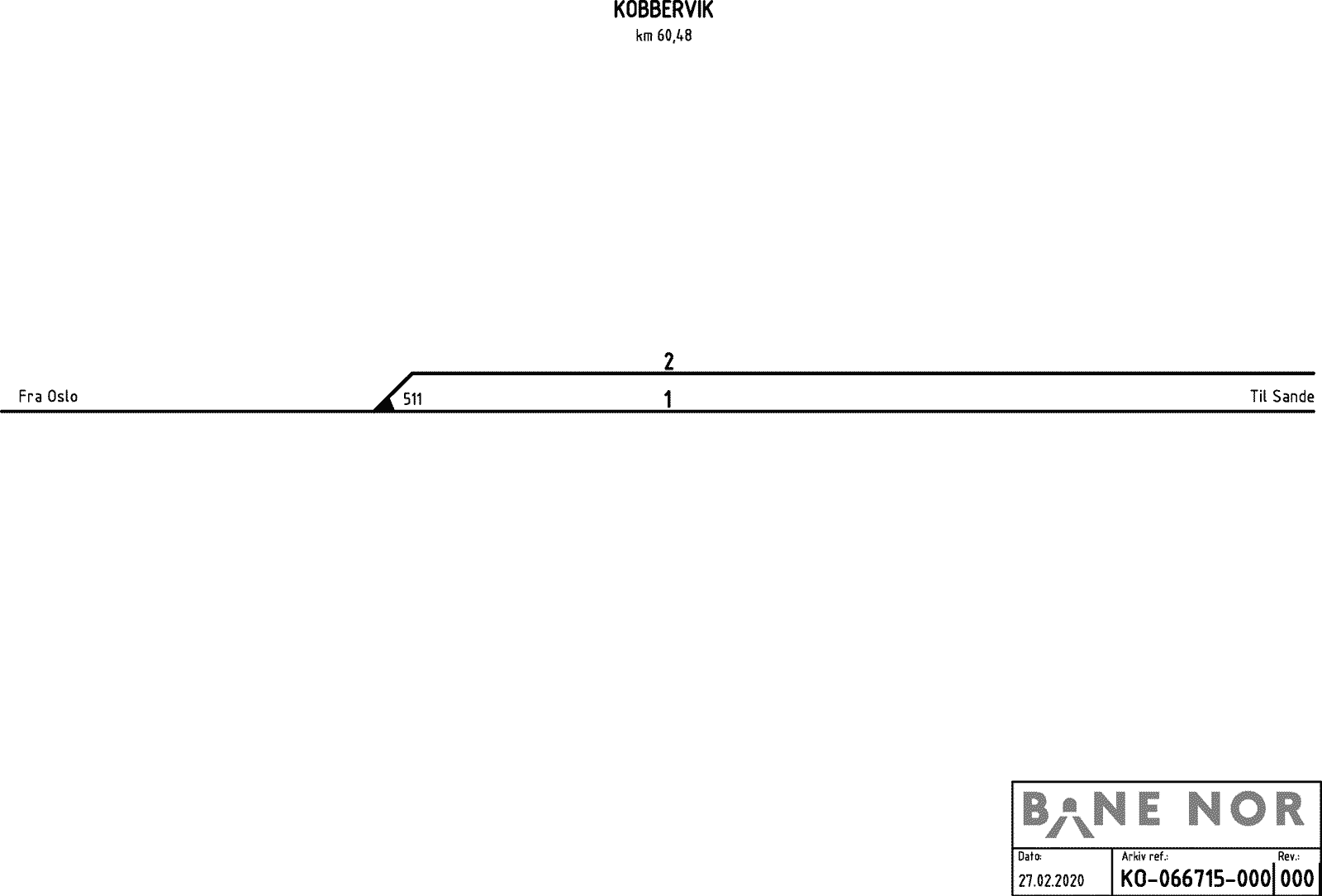 Track plan Kobbervik station