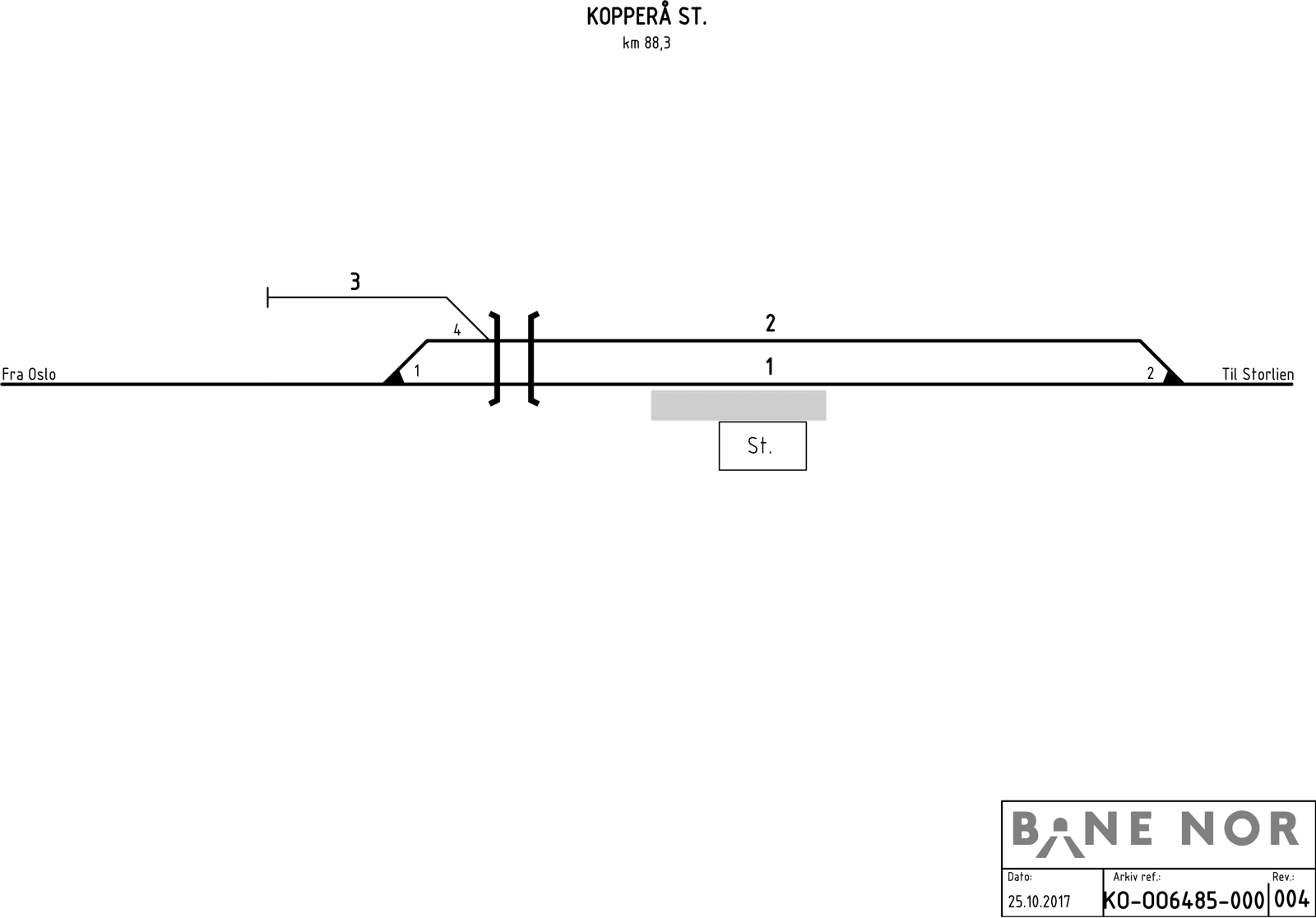 Sporplan Kopperå stasjon