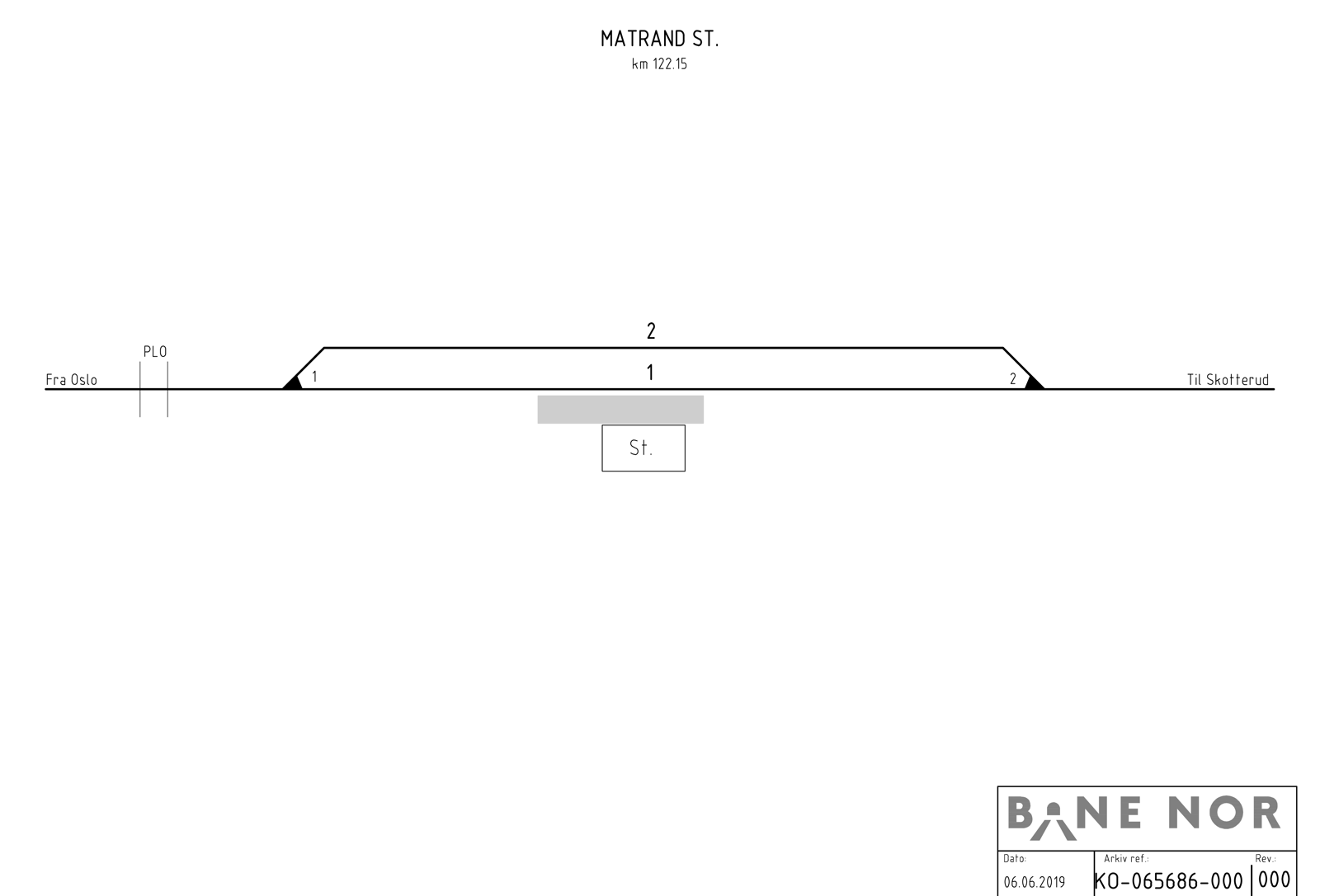 Track plan Matrand station