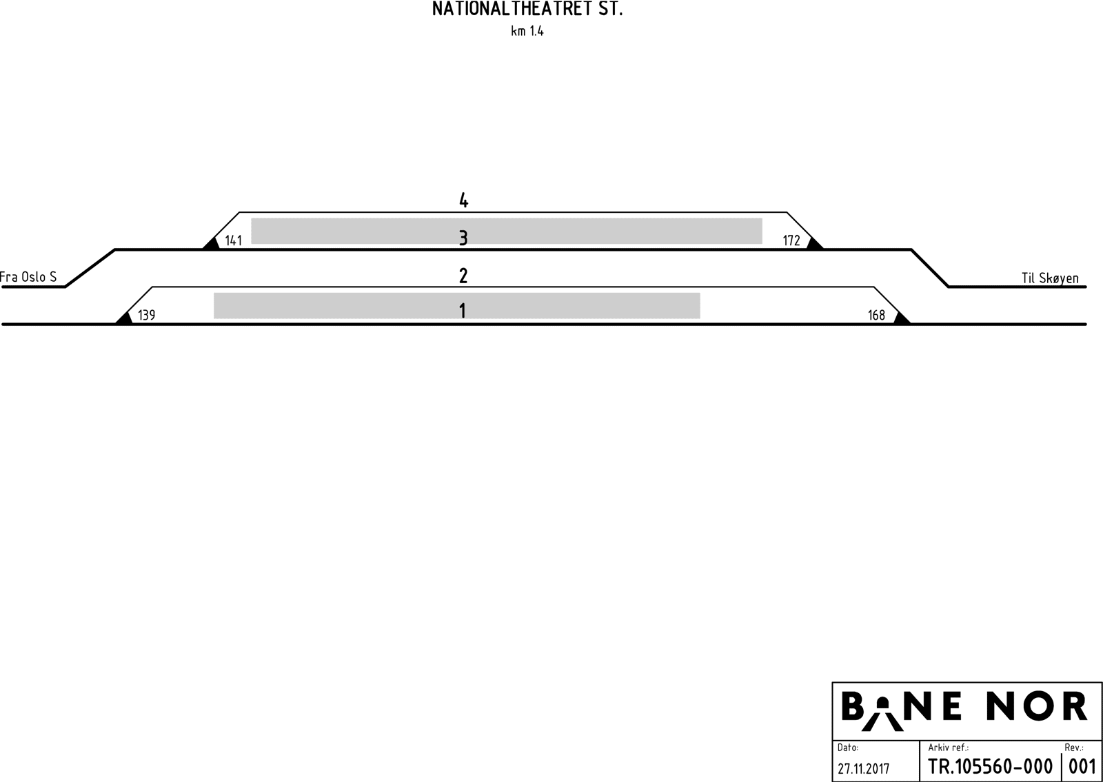 Sporplan Nationaltheatret stasjon
