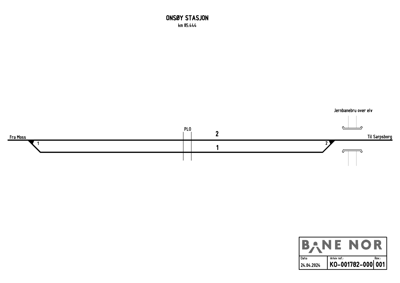 Track plan Onsøy station