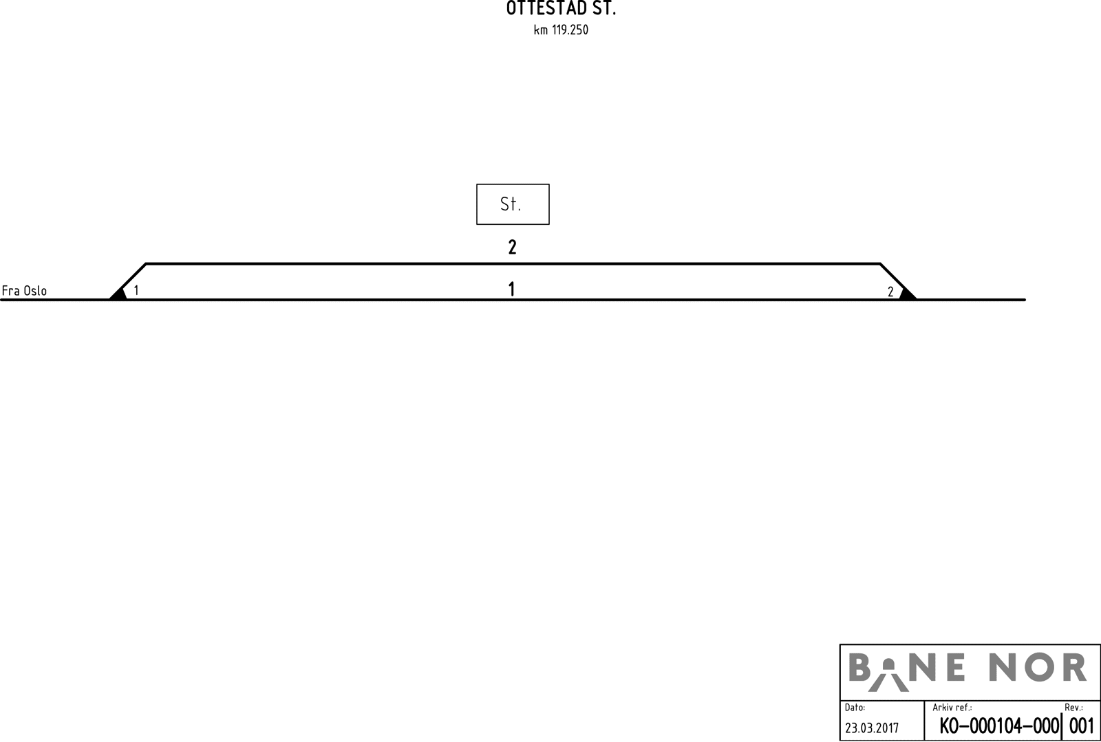 Track plan Ottestad station