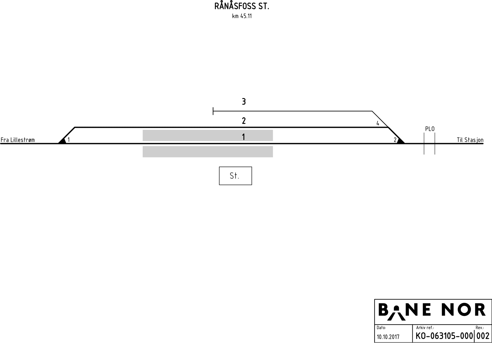 Sporplan Rånåsfoss stasjon