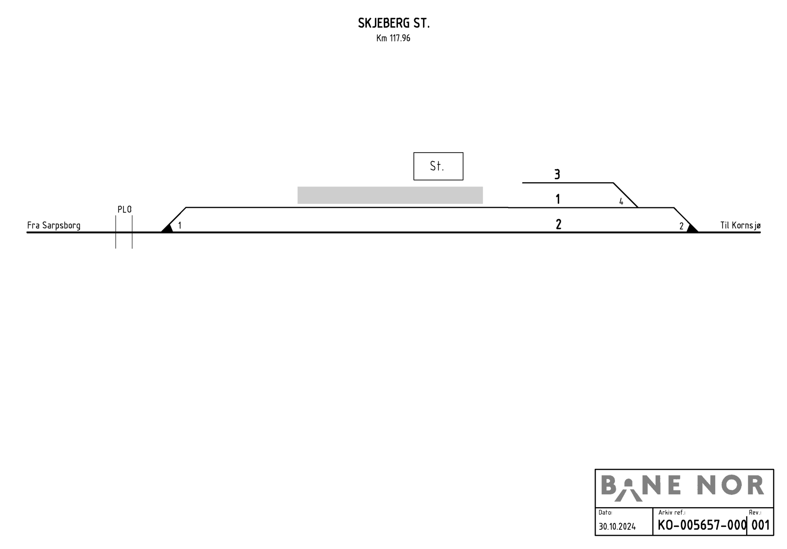 Track plan Skjeberg station