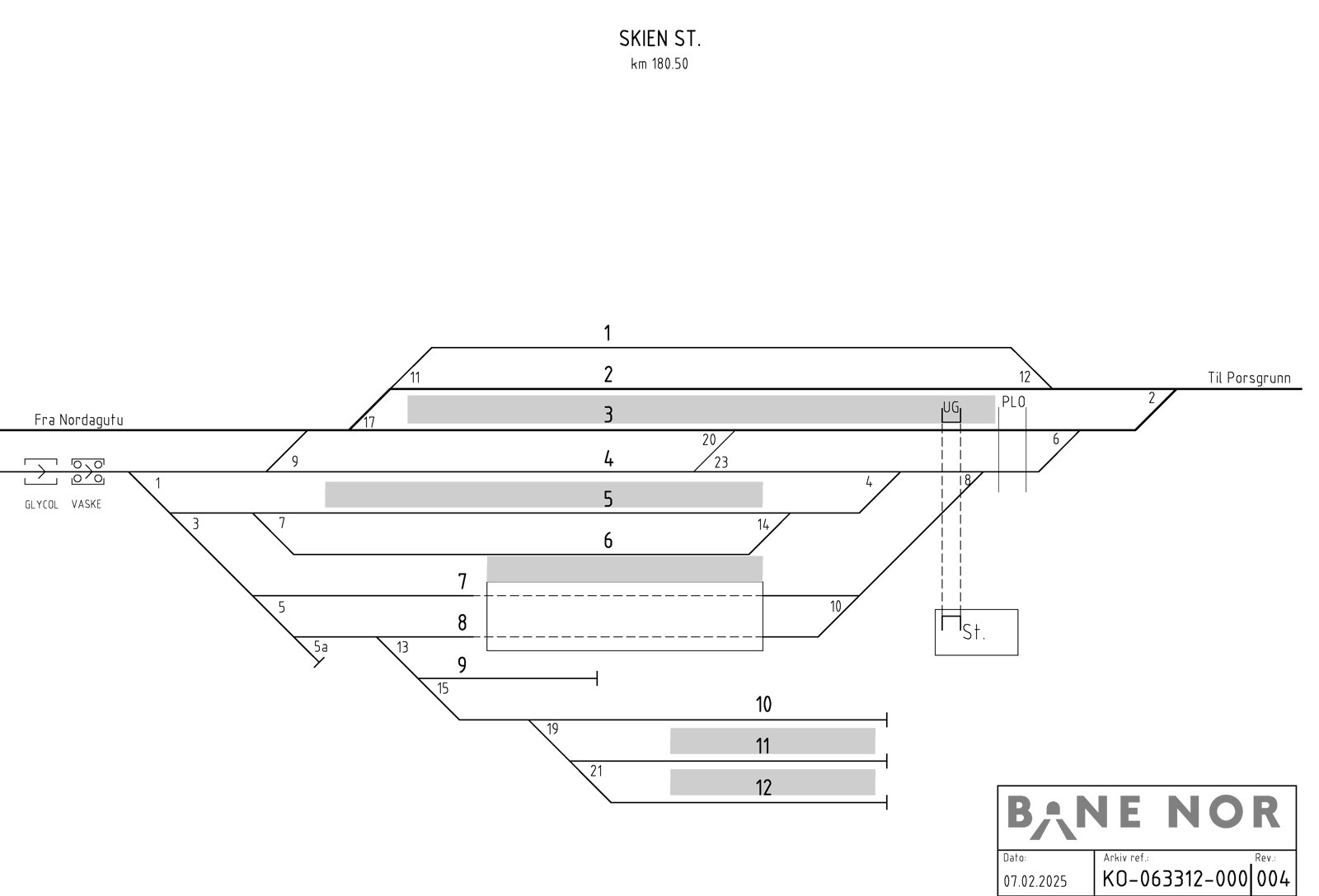 Sporplan Skien stasjon