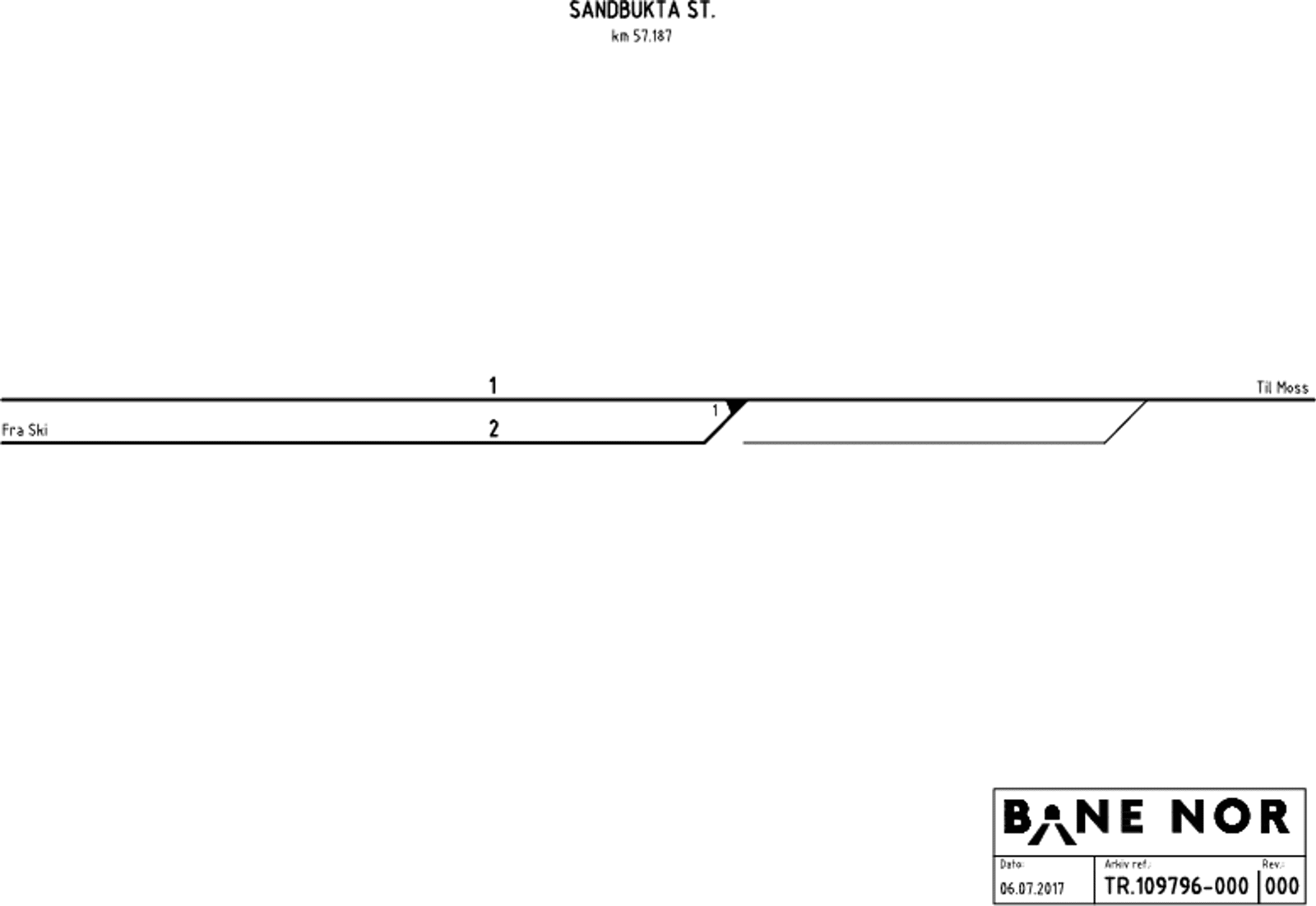 Track plan Sandbukta station