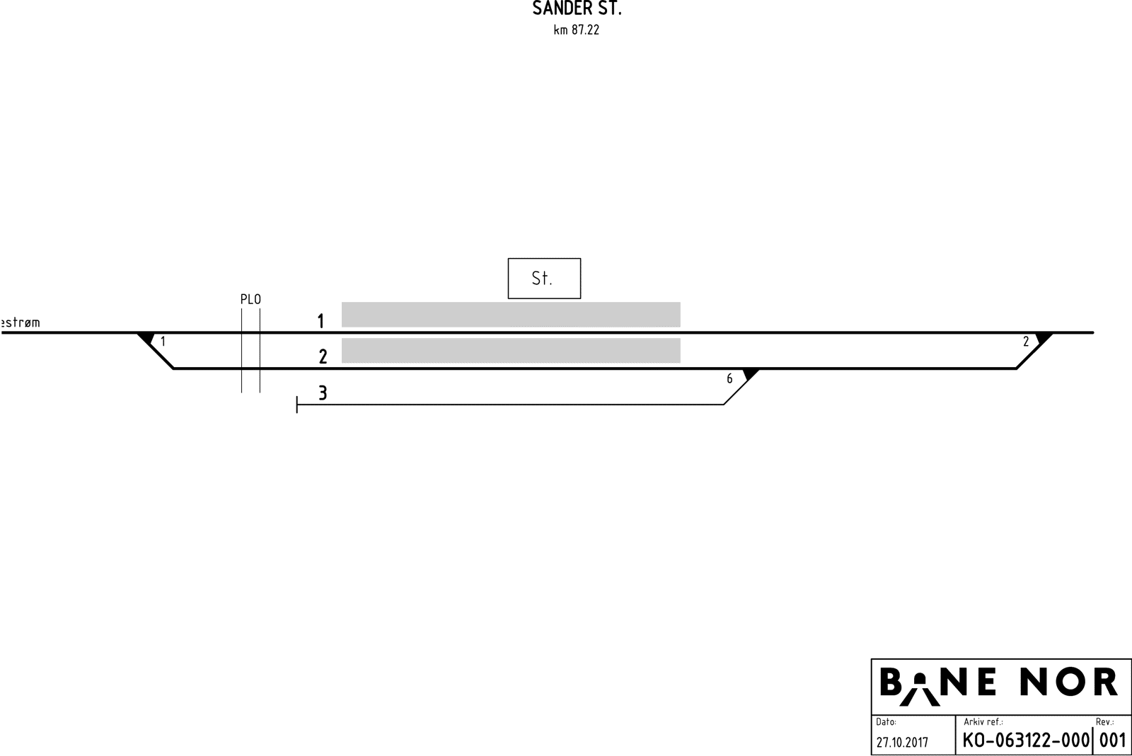 Track plan Sander station