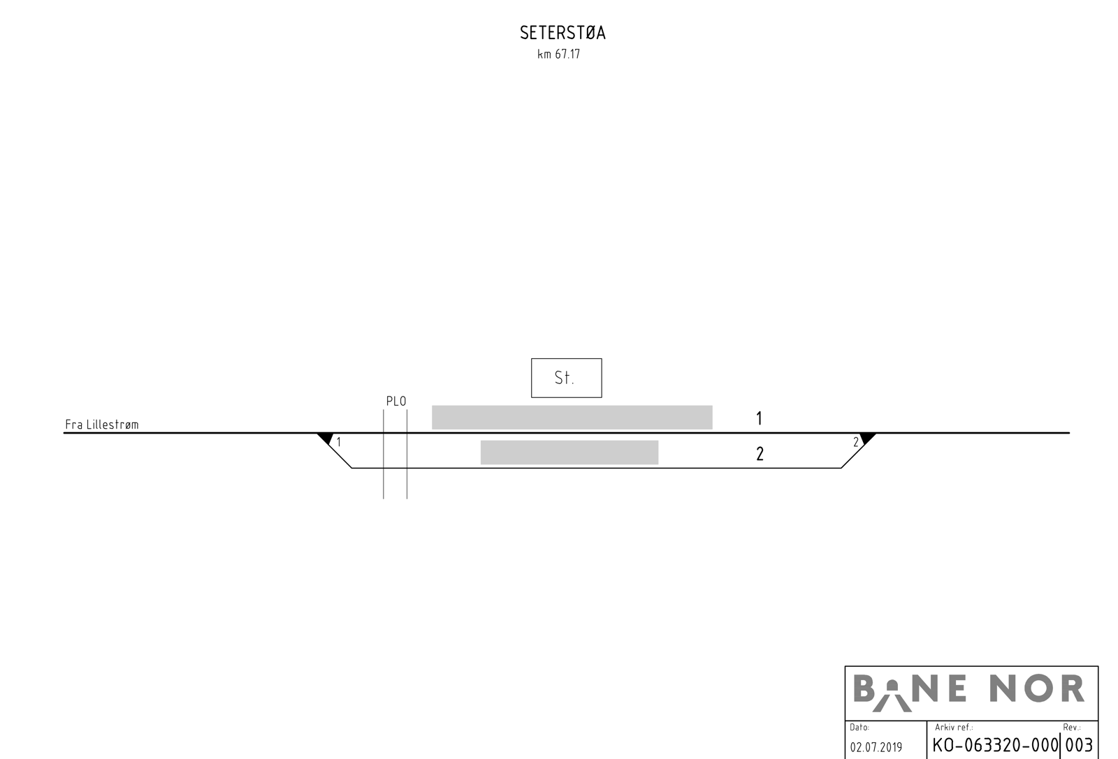 Track plan Seterstøa station