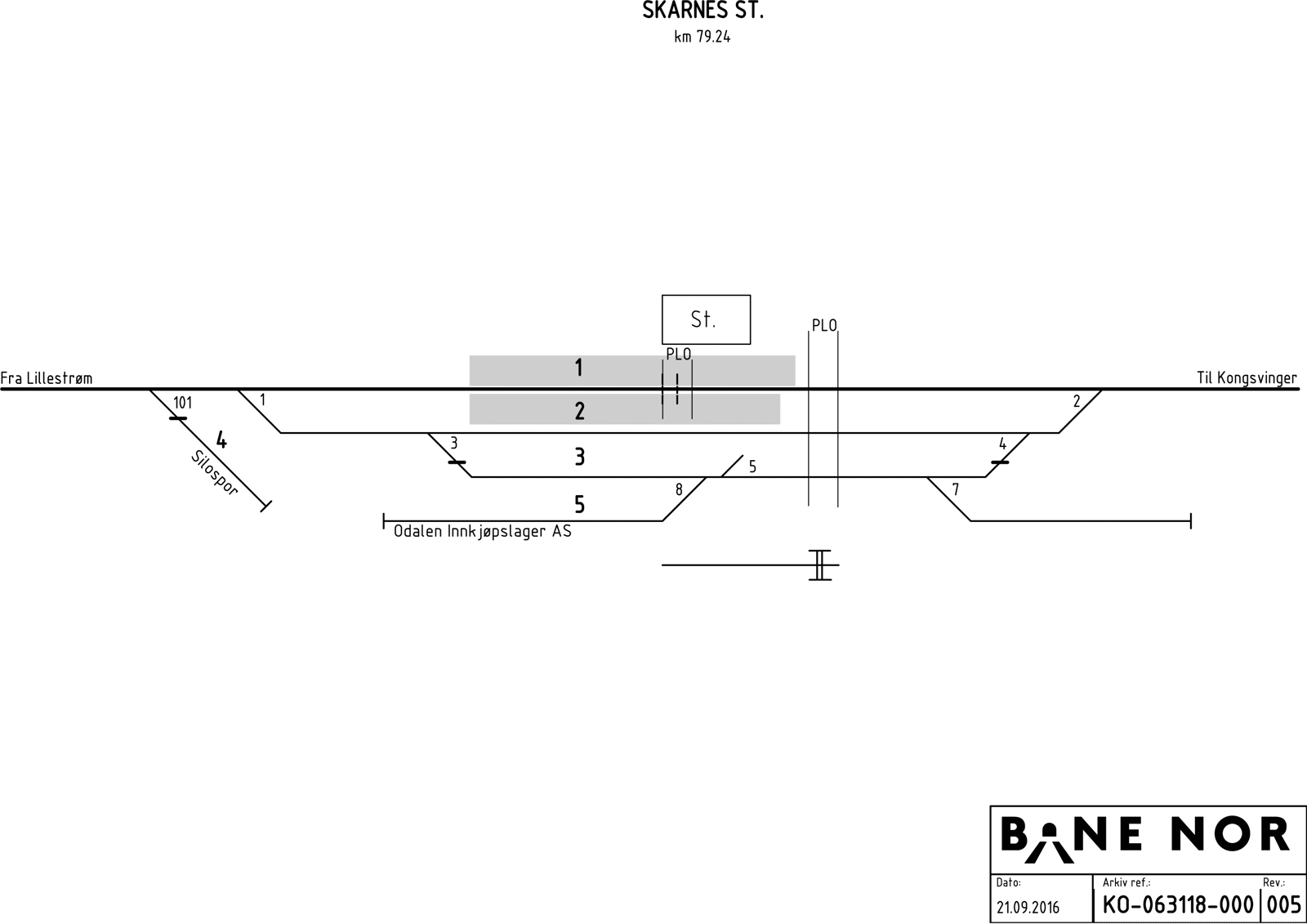 Sporplan Skarnes stasjon