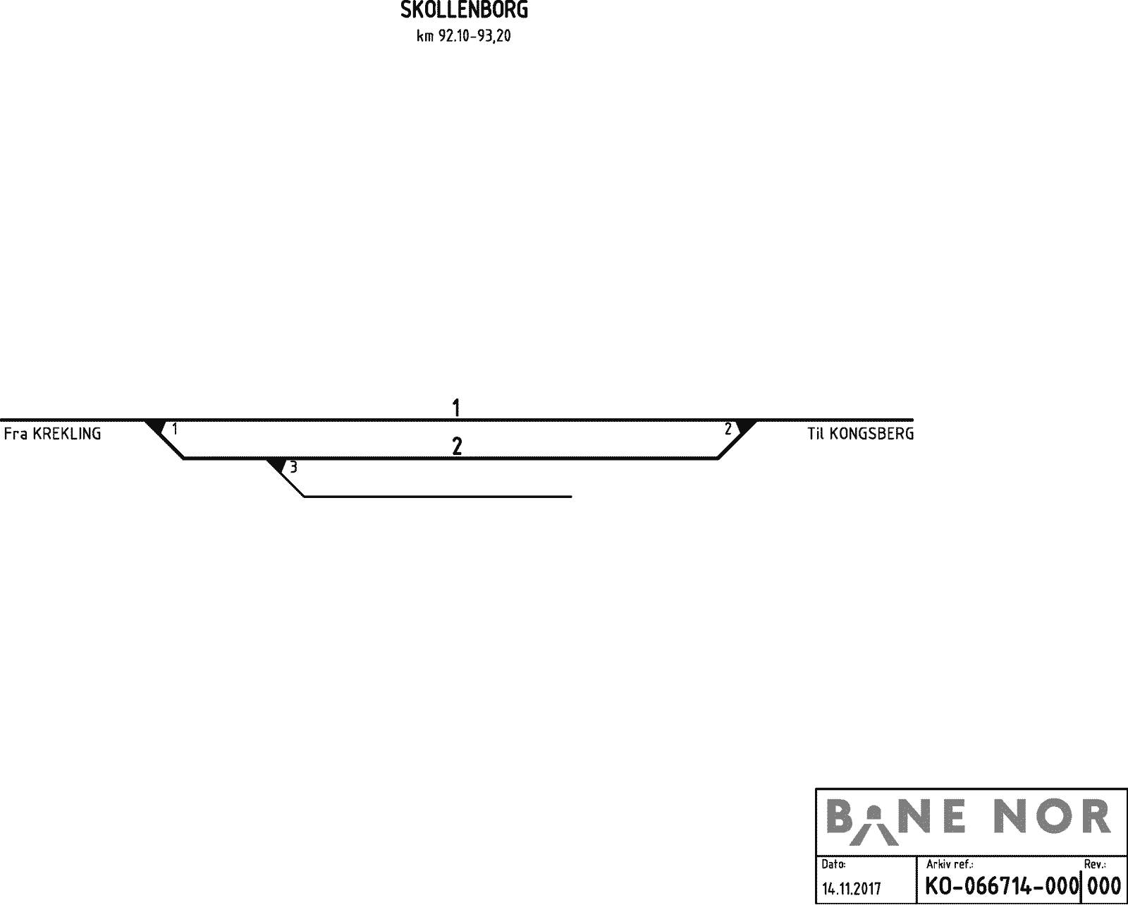 Track plan Skollenborg station