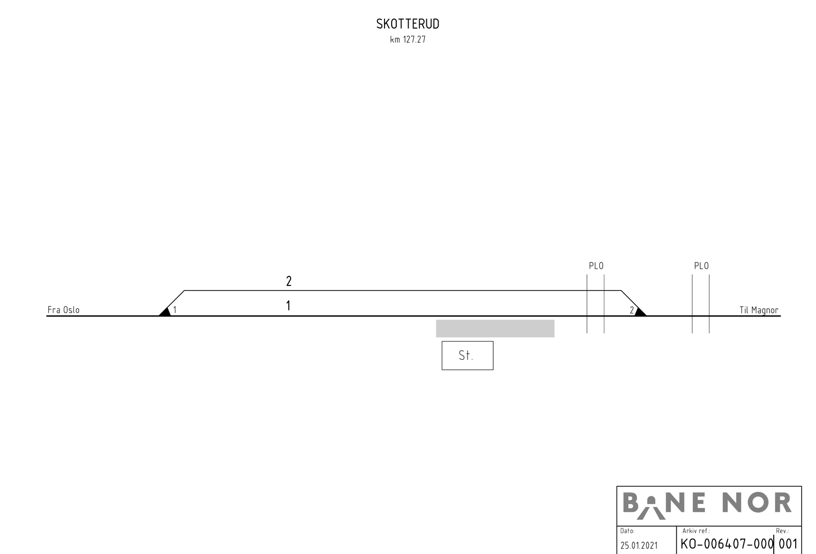 Track plan Skotterud station