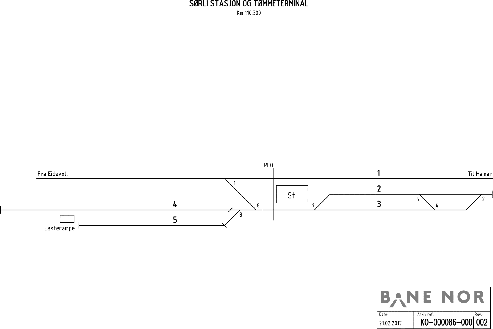 Track plan Sørli station