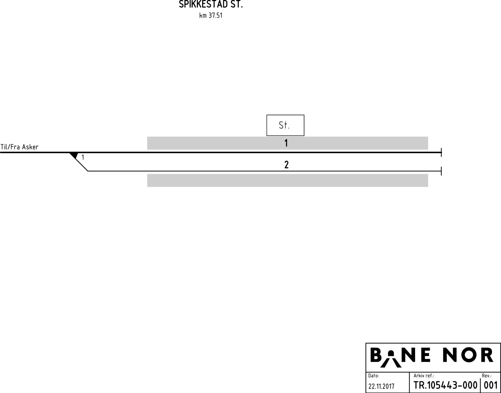 Sporplan Spikkestad stasjon