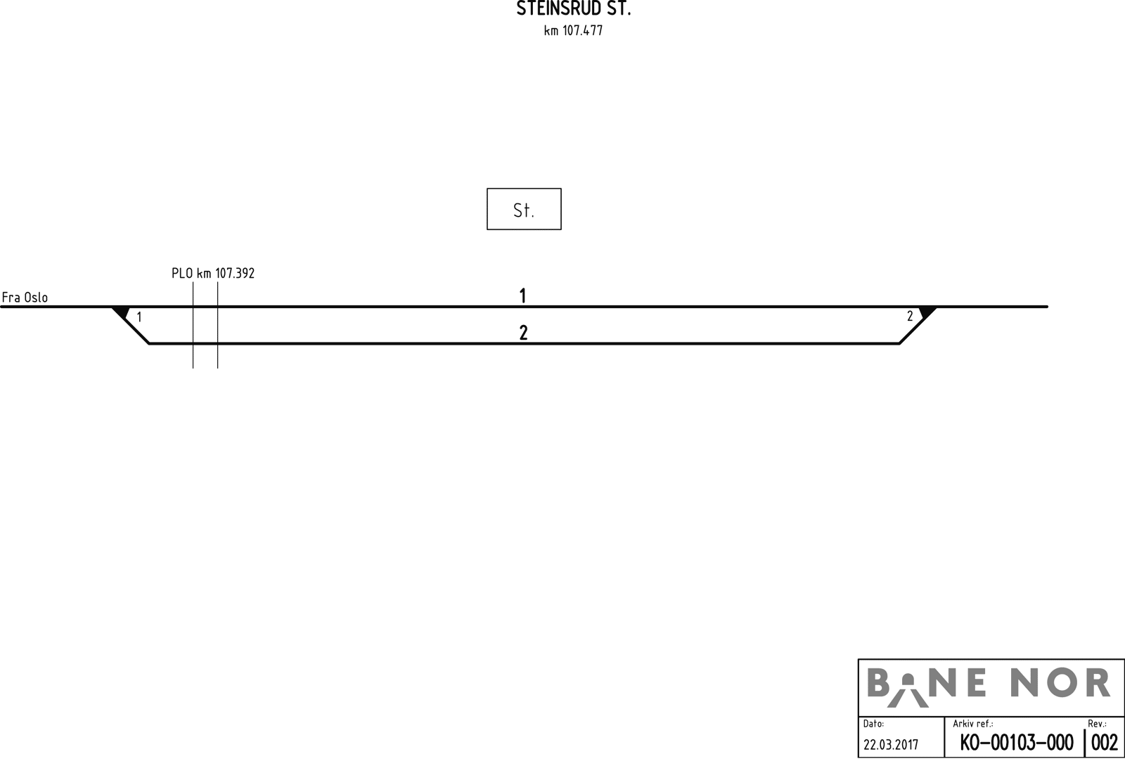 Track plan Steinsrud station