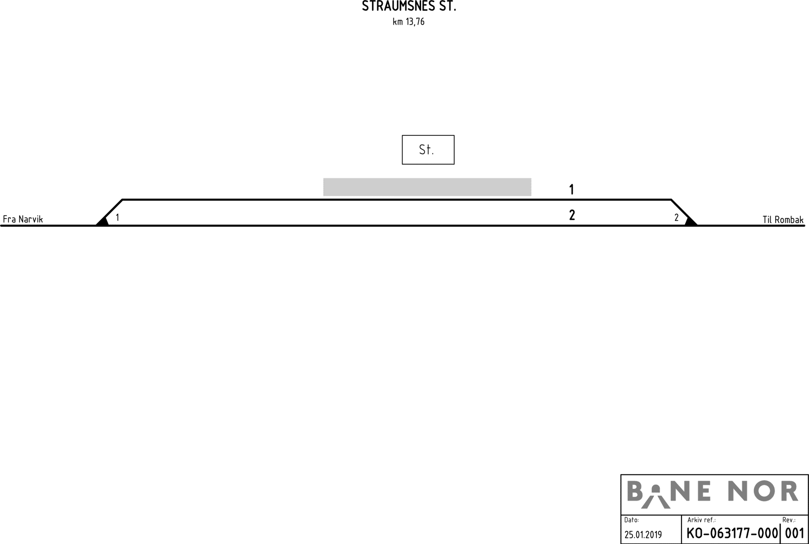 Track plan Straumsnes station