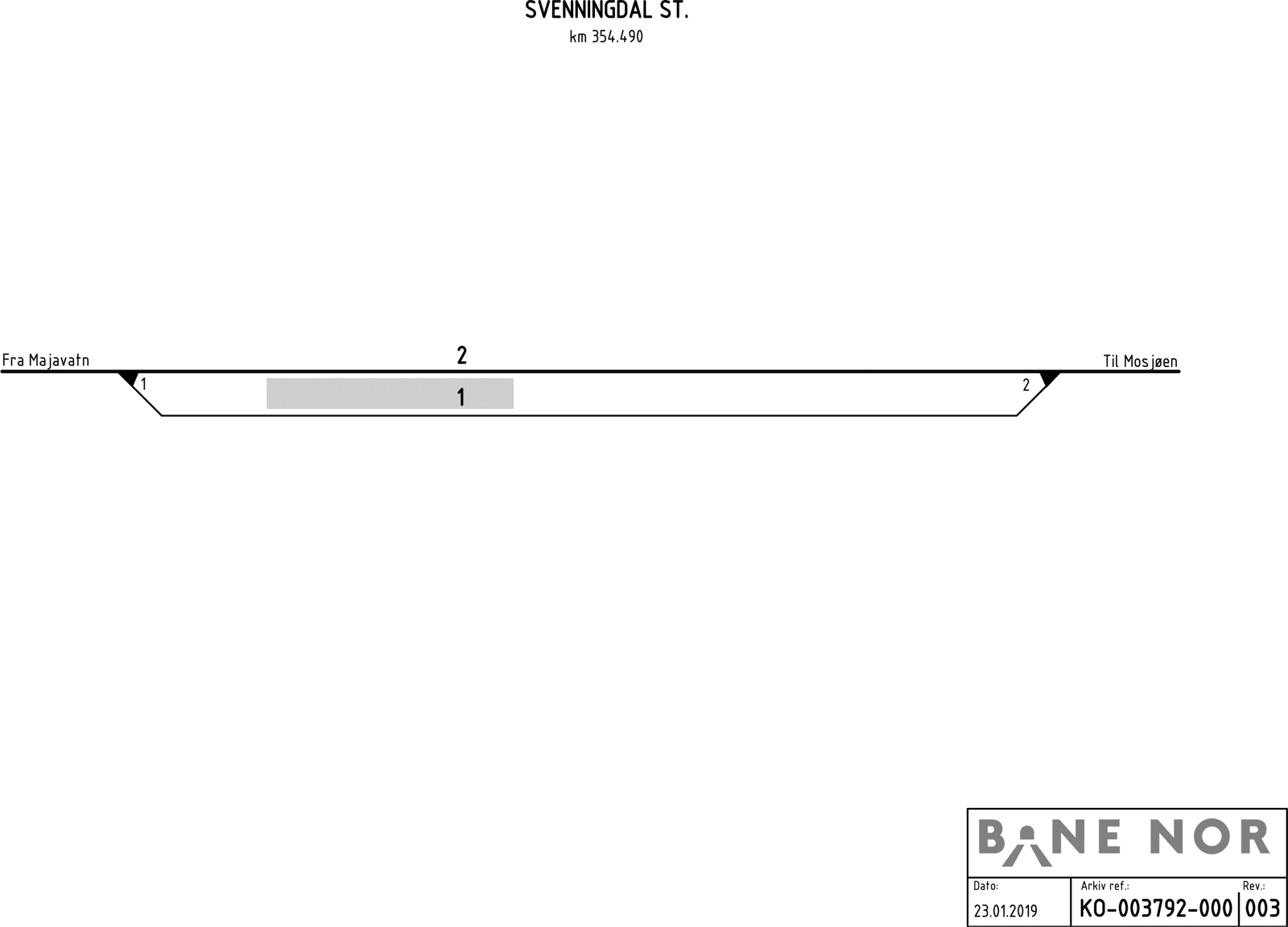 Track plan Svenningdal station