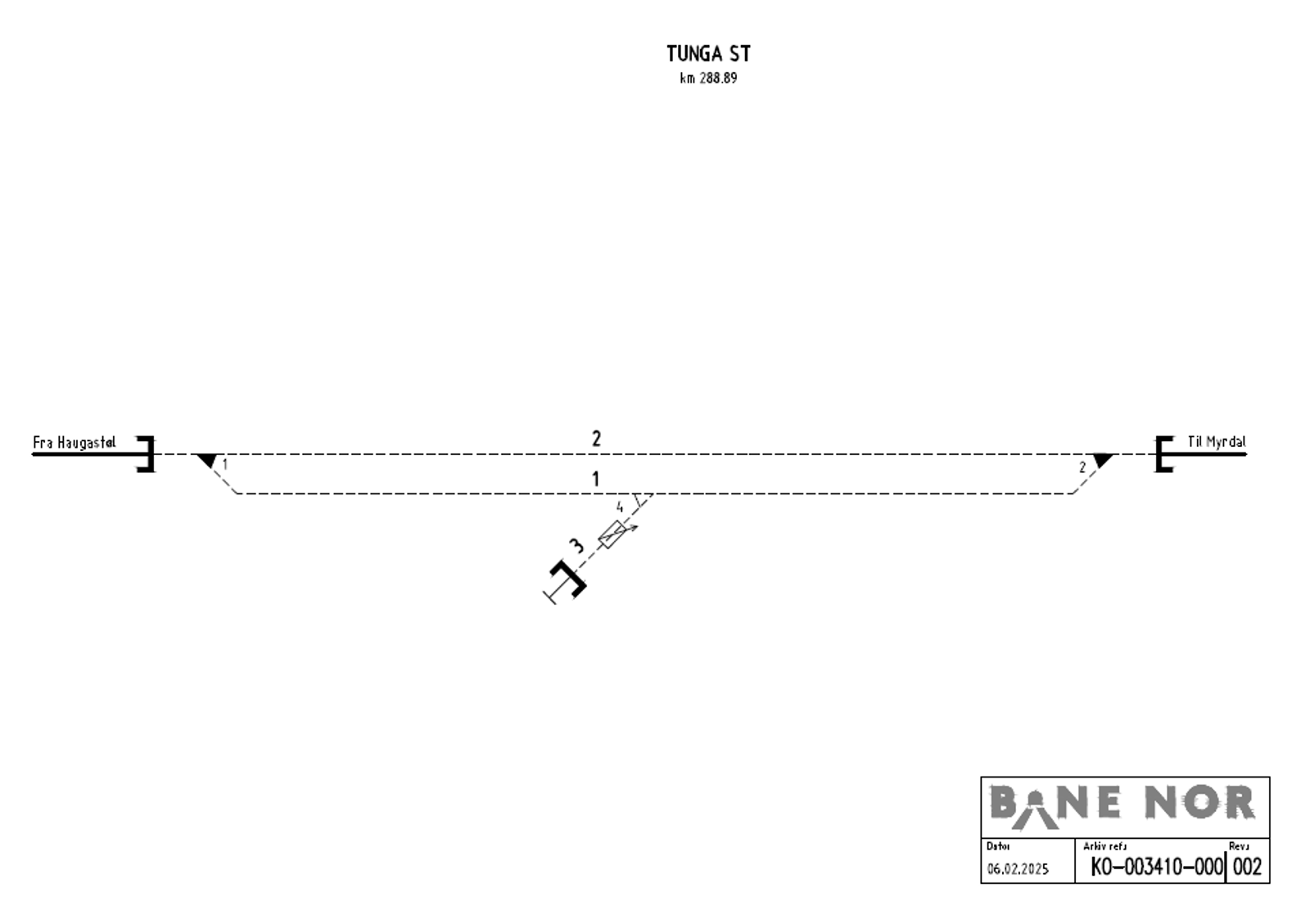 Track plan Tunga station