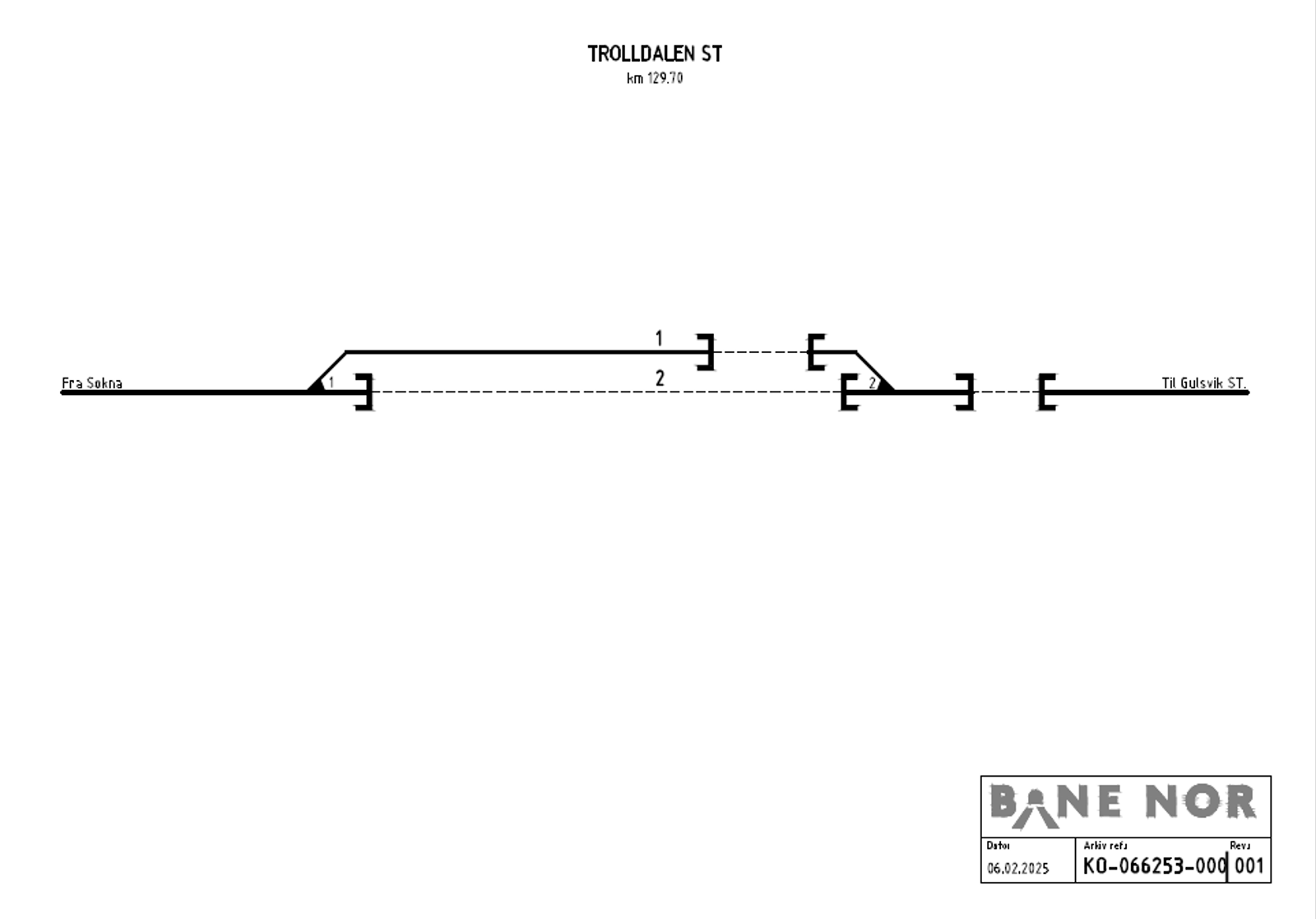 Track plan Trolldalen station