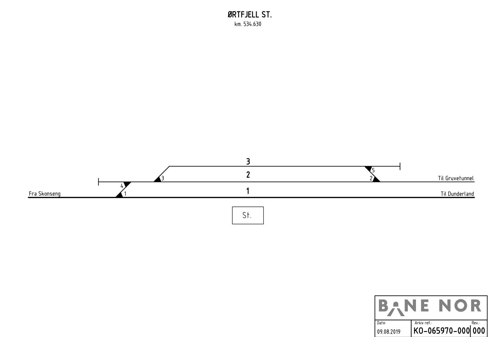 Track plan Ørtfjell station