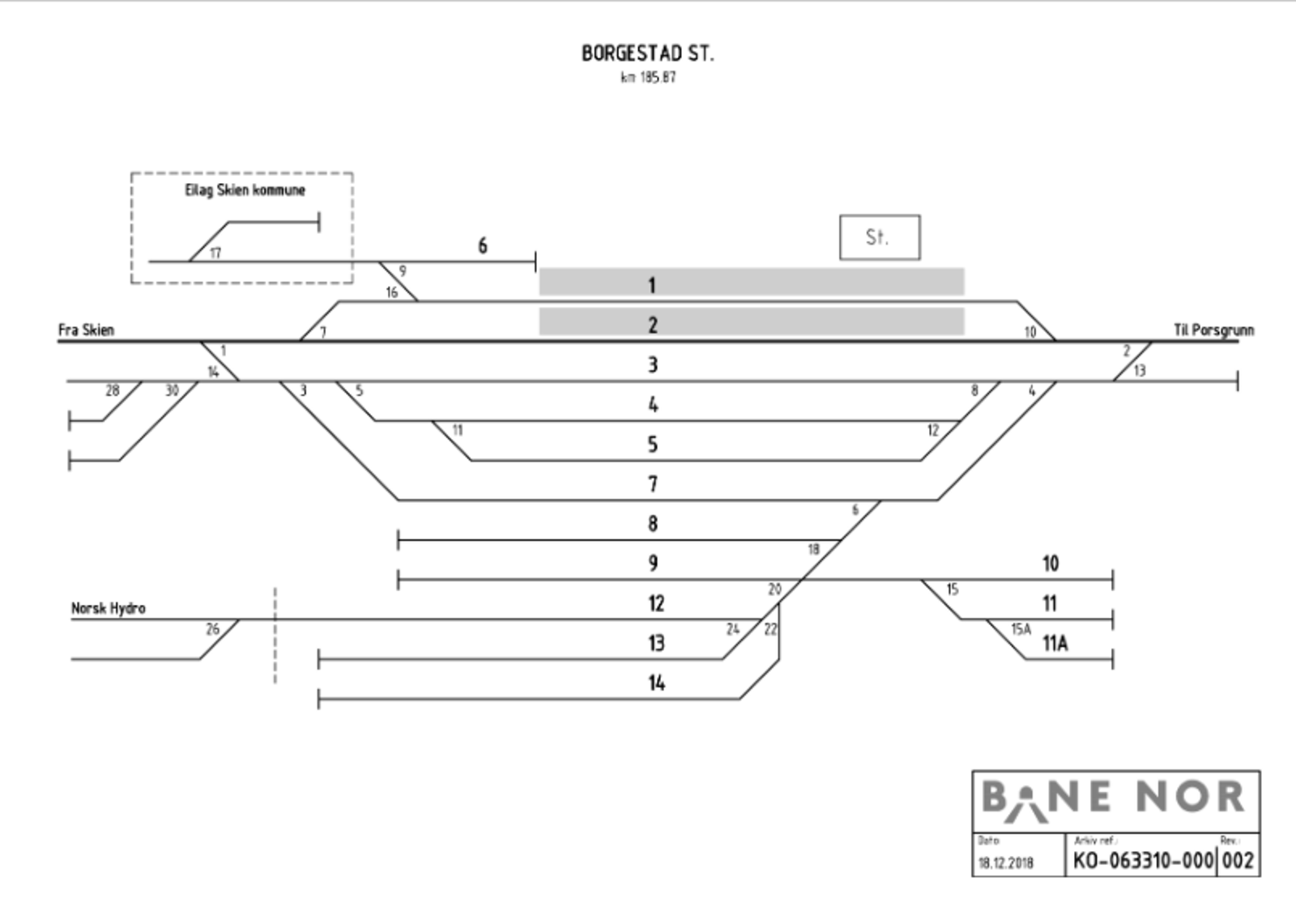 Sporplan Borgestad Tømmerterminal