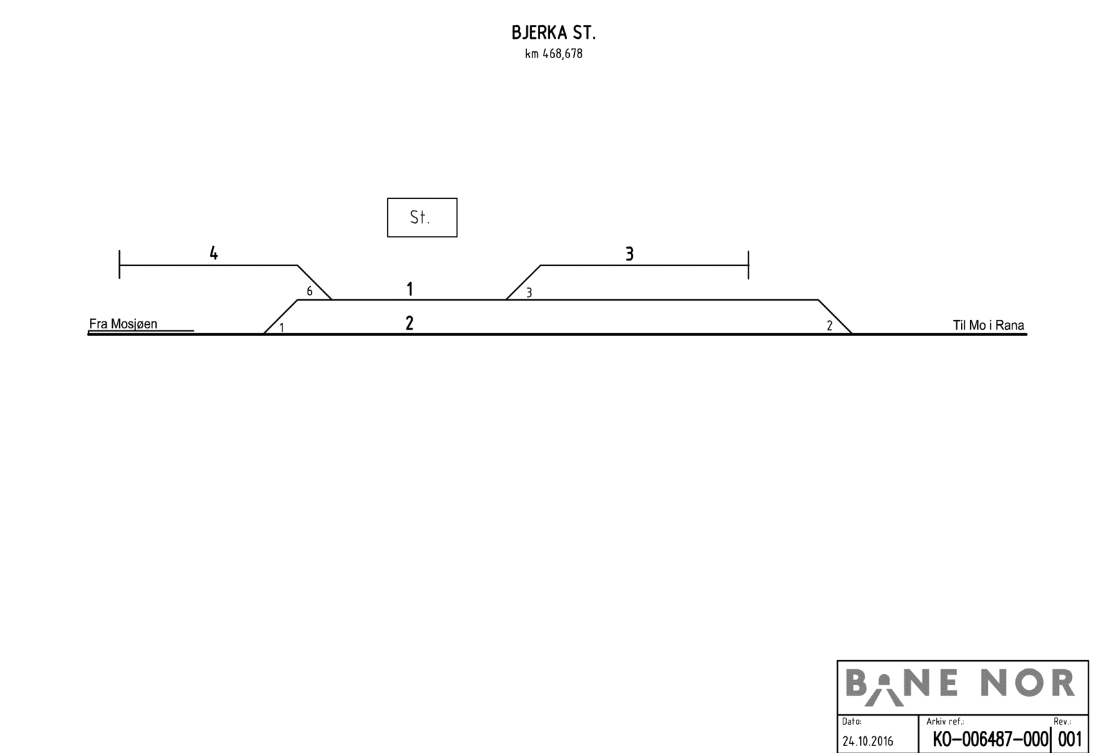 Sporplan Bjerka stasjon