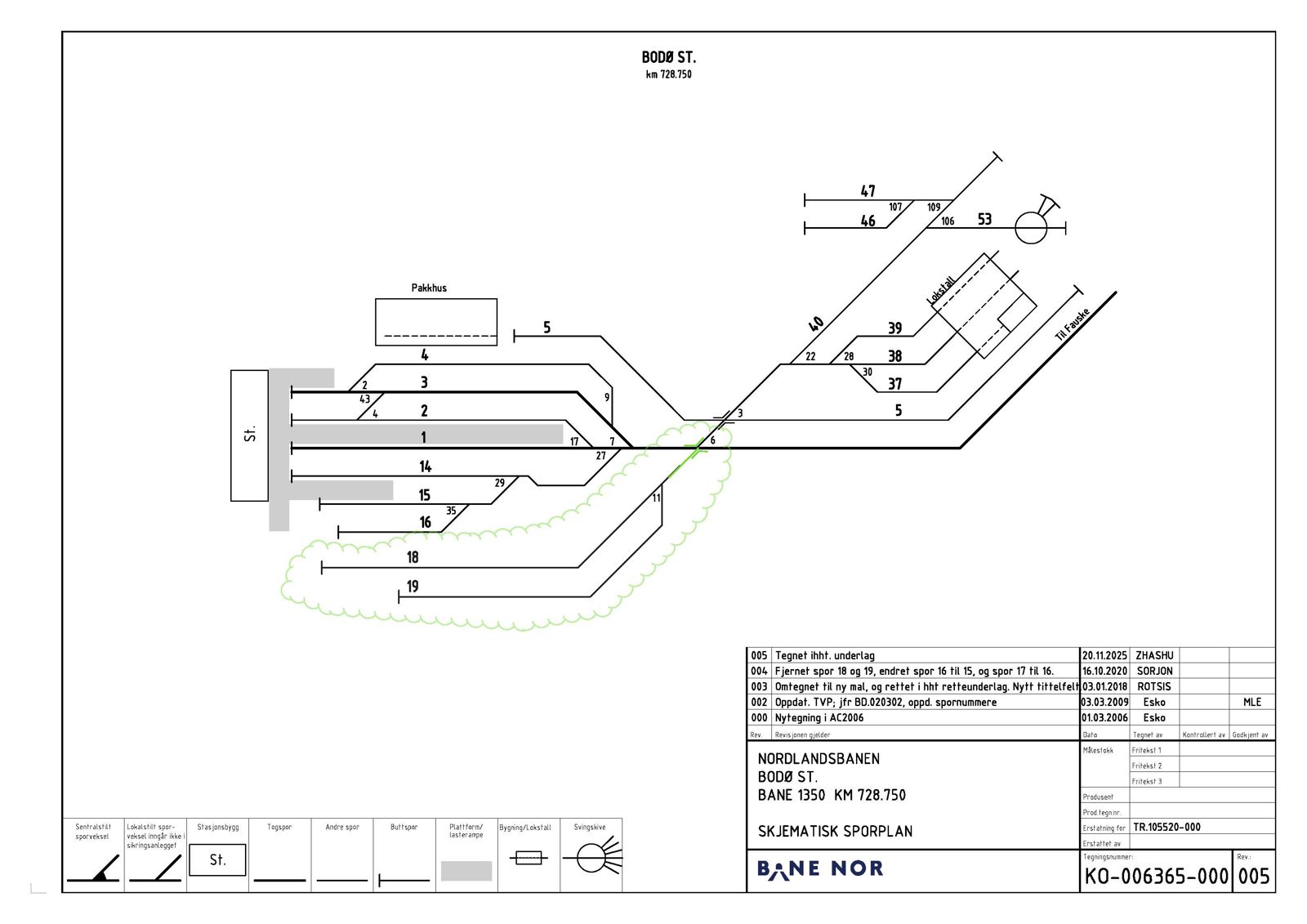 Track plan Bodø station