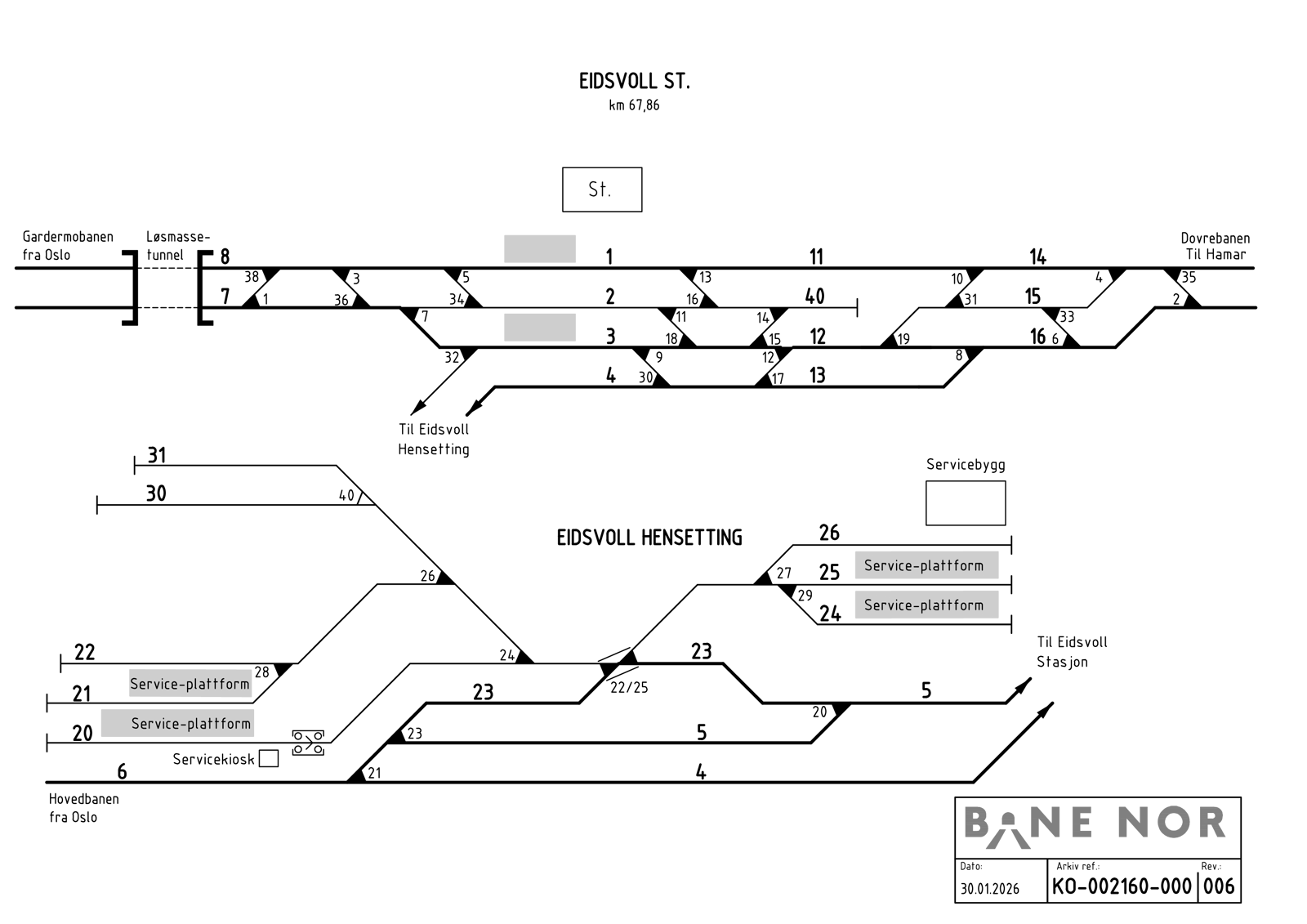 Sporplan Eidsvoll hensetting