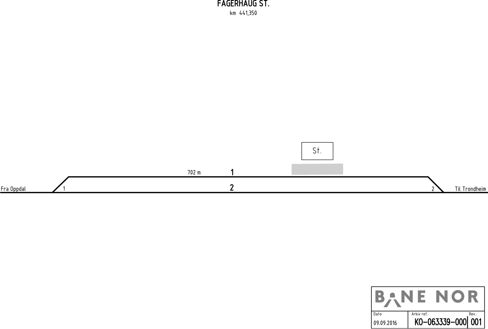 Sporplan Fagerhaug stasjon