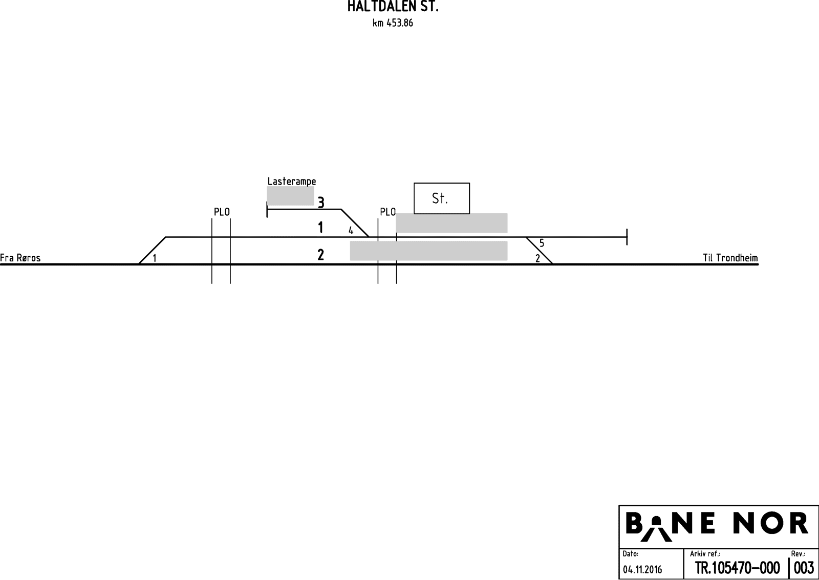 Sporplan Haltdalen stasjon
