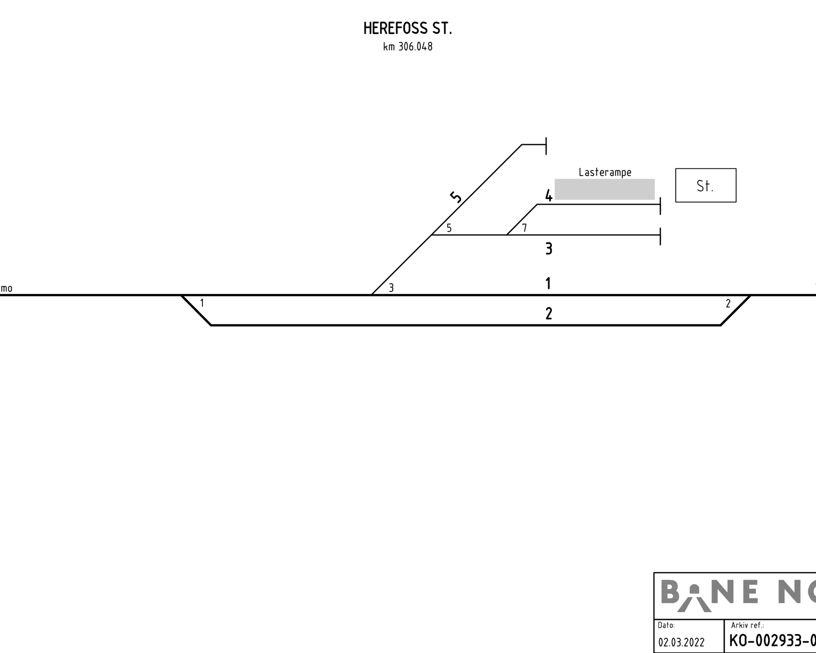 Track plan Herefoss station