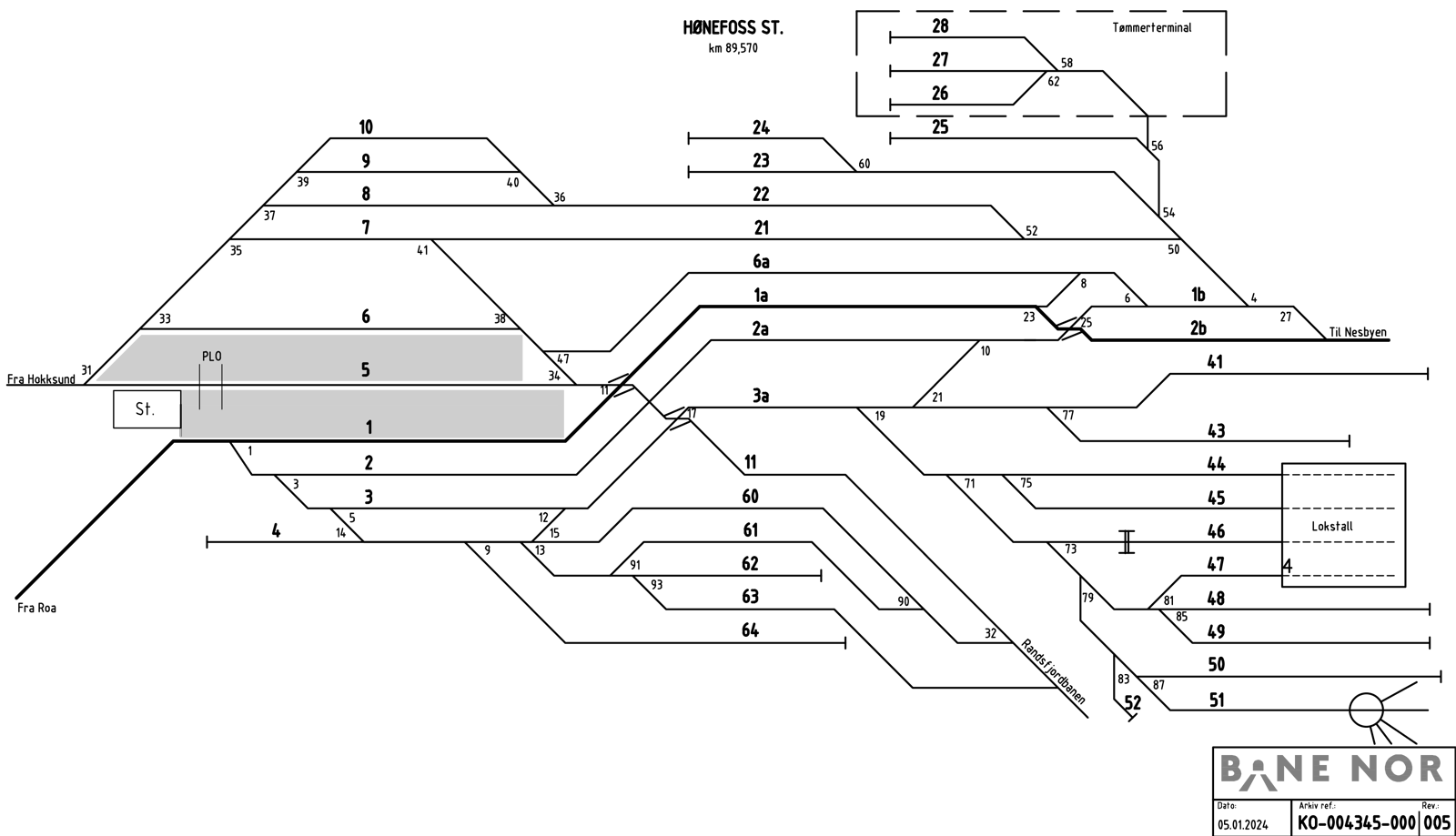 Sporplan for Hønefoss stasjon