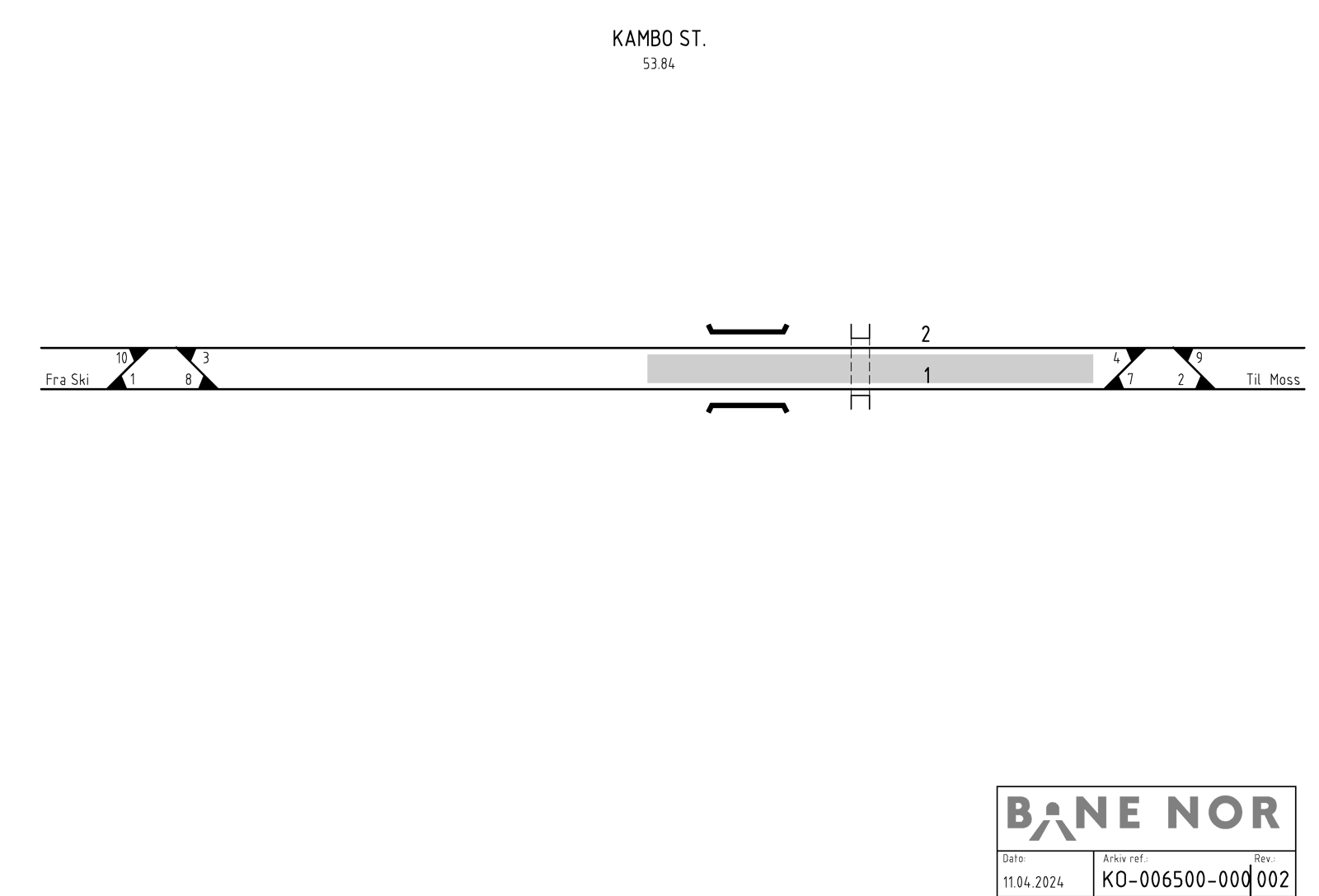 Sporplan Kambo stasjon