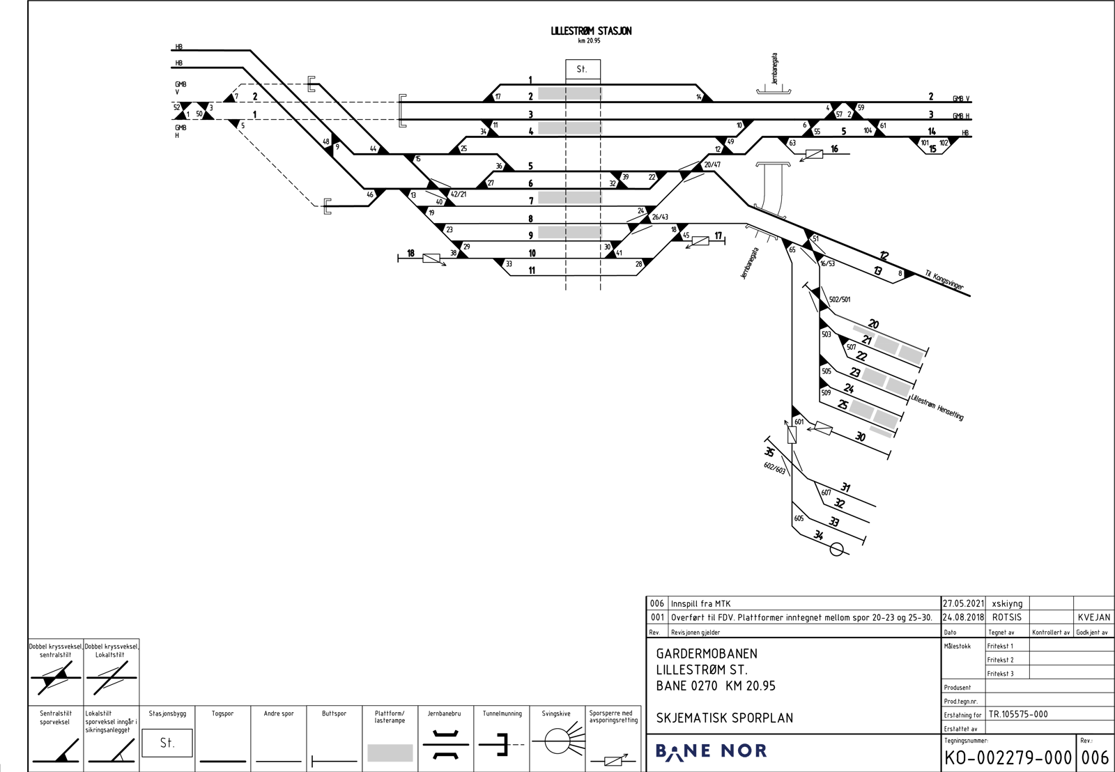 Sporplan Lillestrøm stasjon