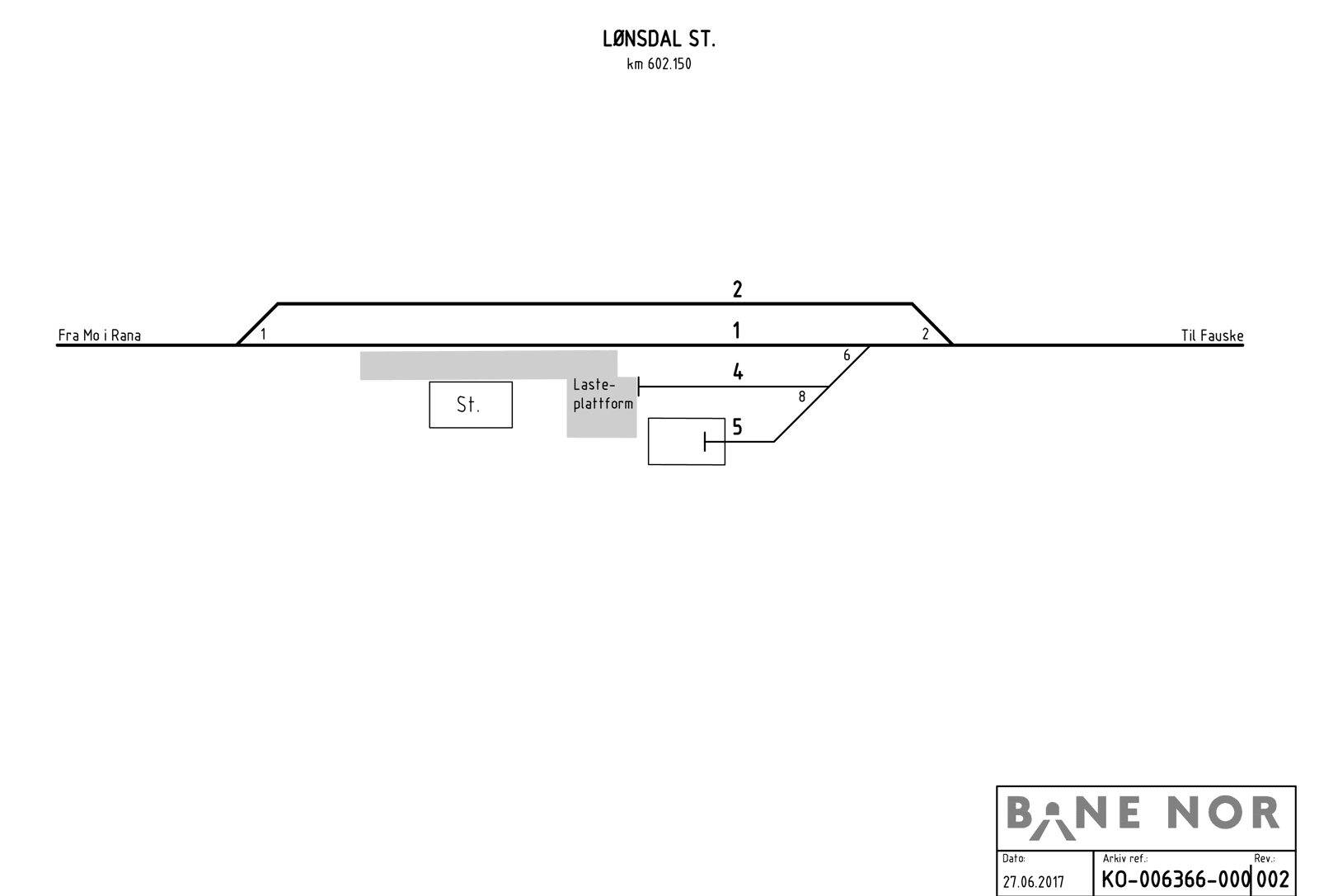 Sporplan Lønsdal stasjon