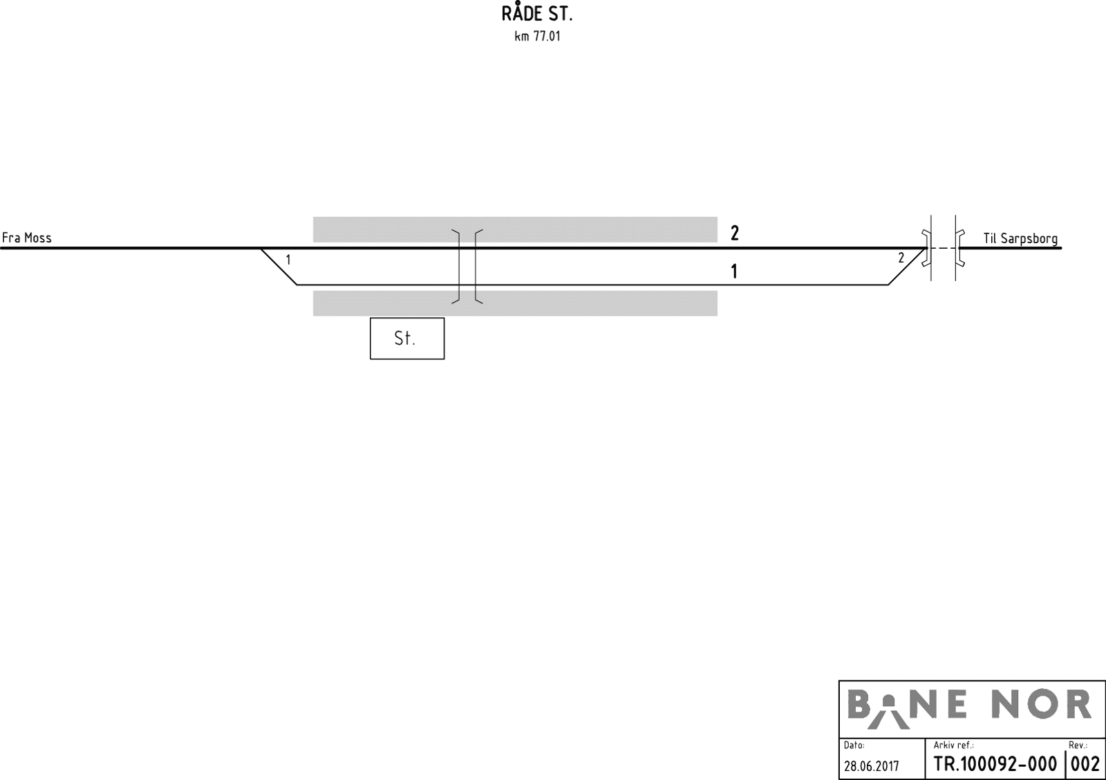 Sporplan Råde stasjon