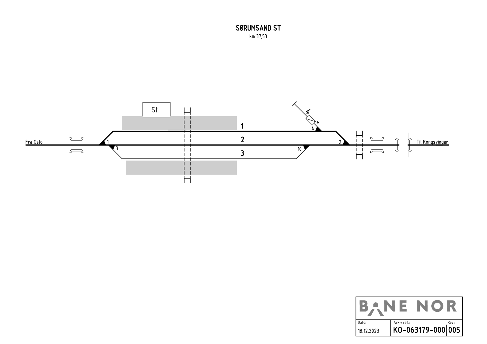 Sporplan Sørumsand stasjon